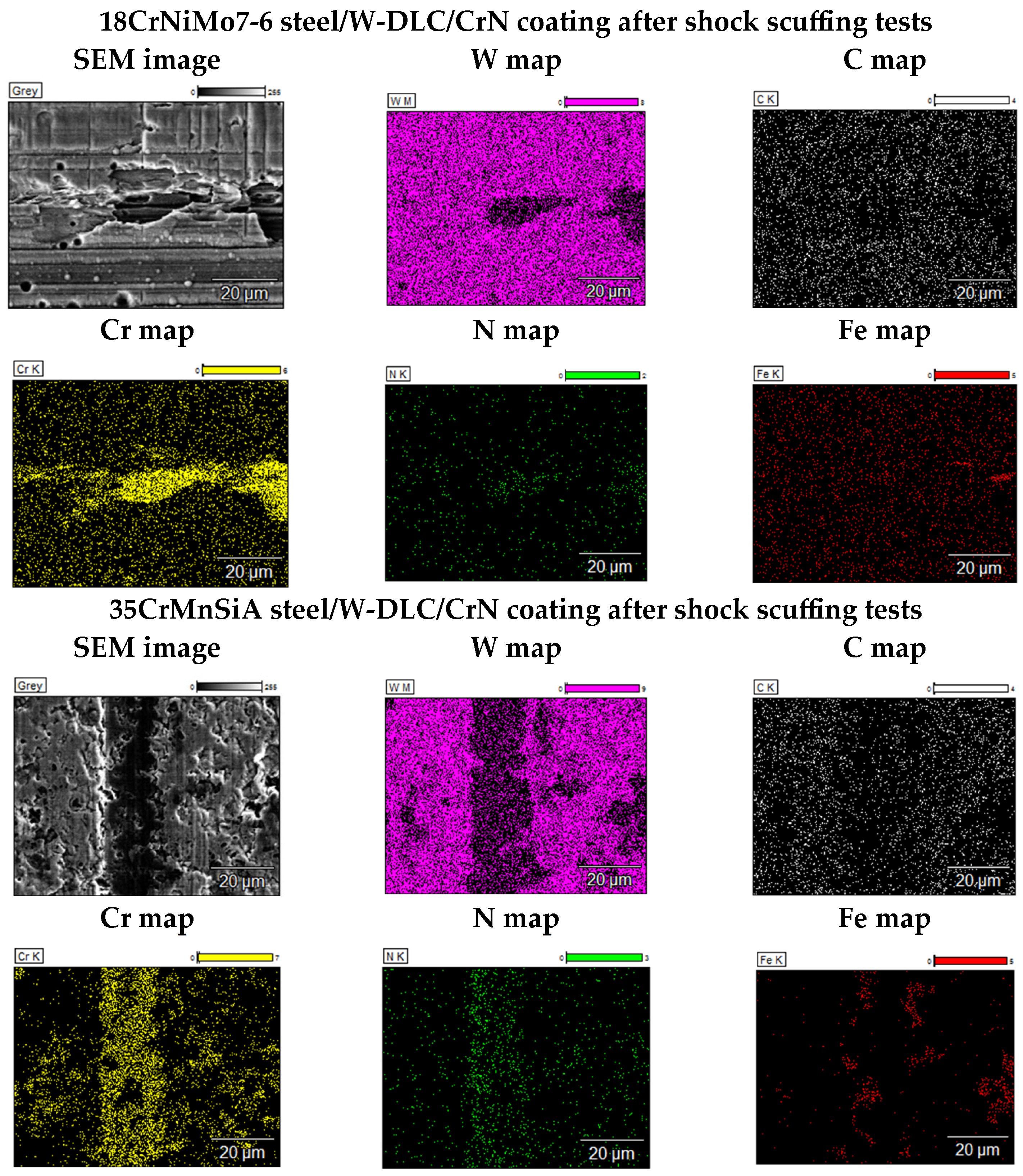 Coatings 15 00857 g004