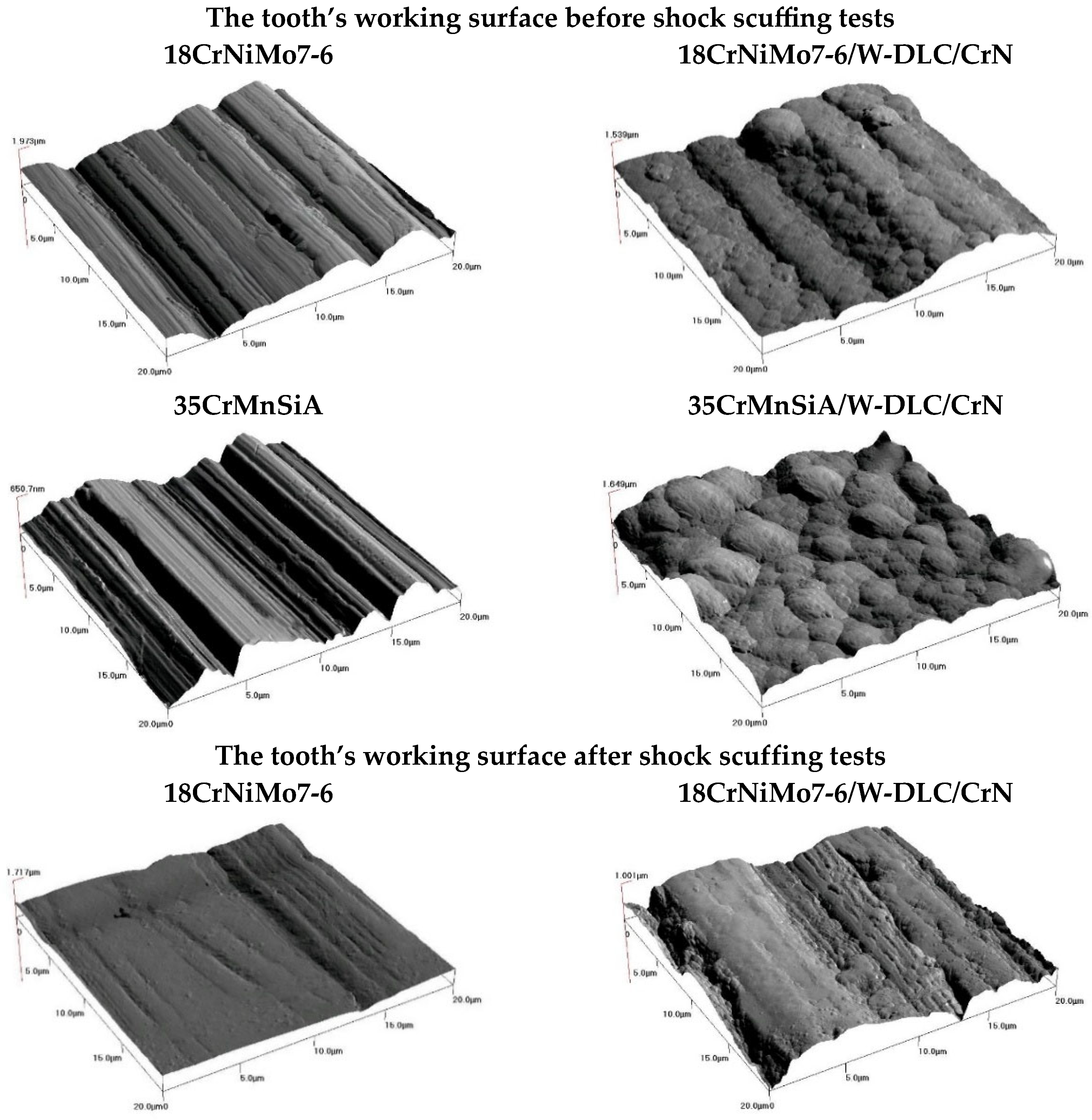 Coatings 15 00857 g005a