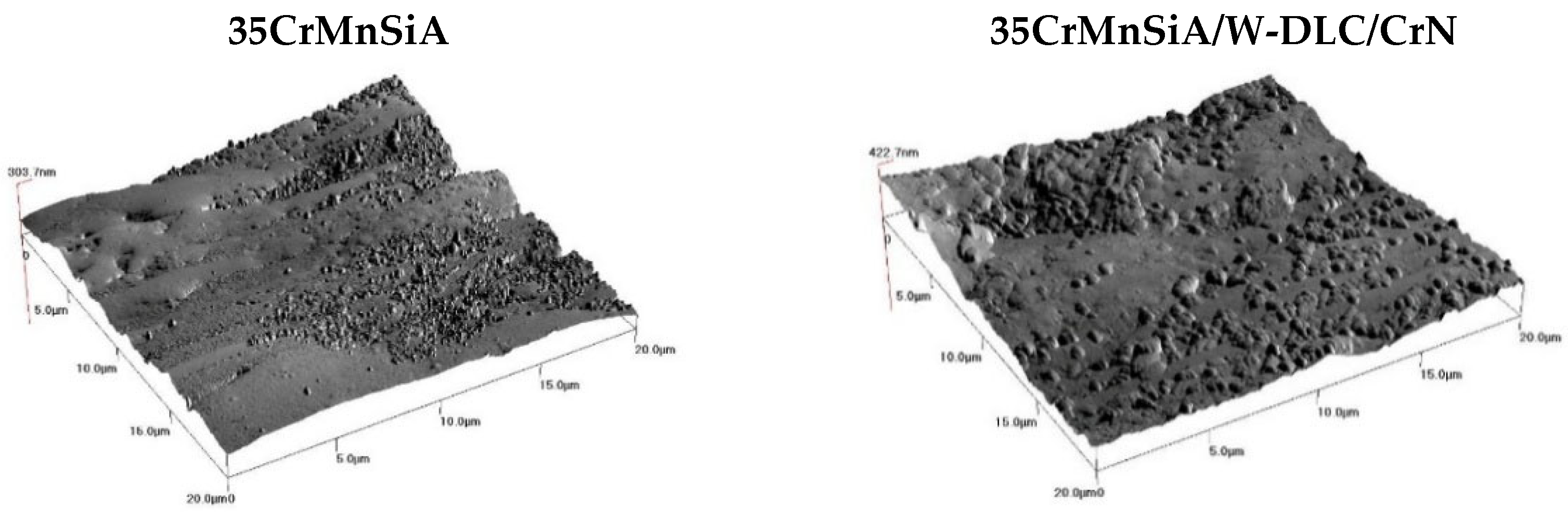 Coatings 15 00857 g005b