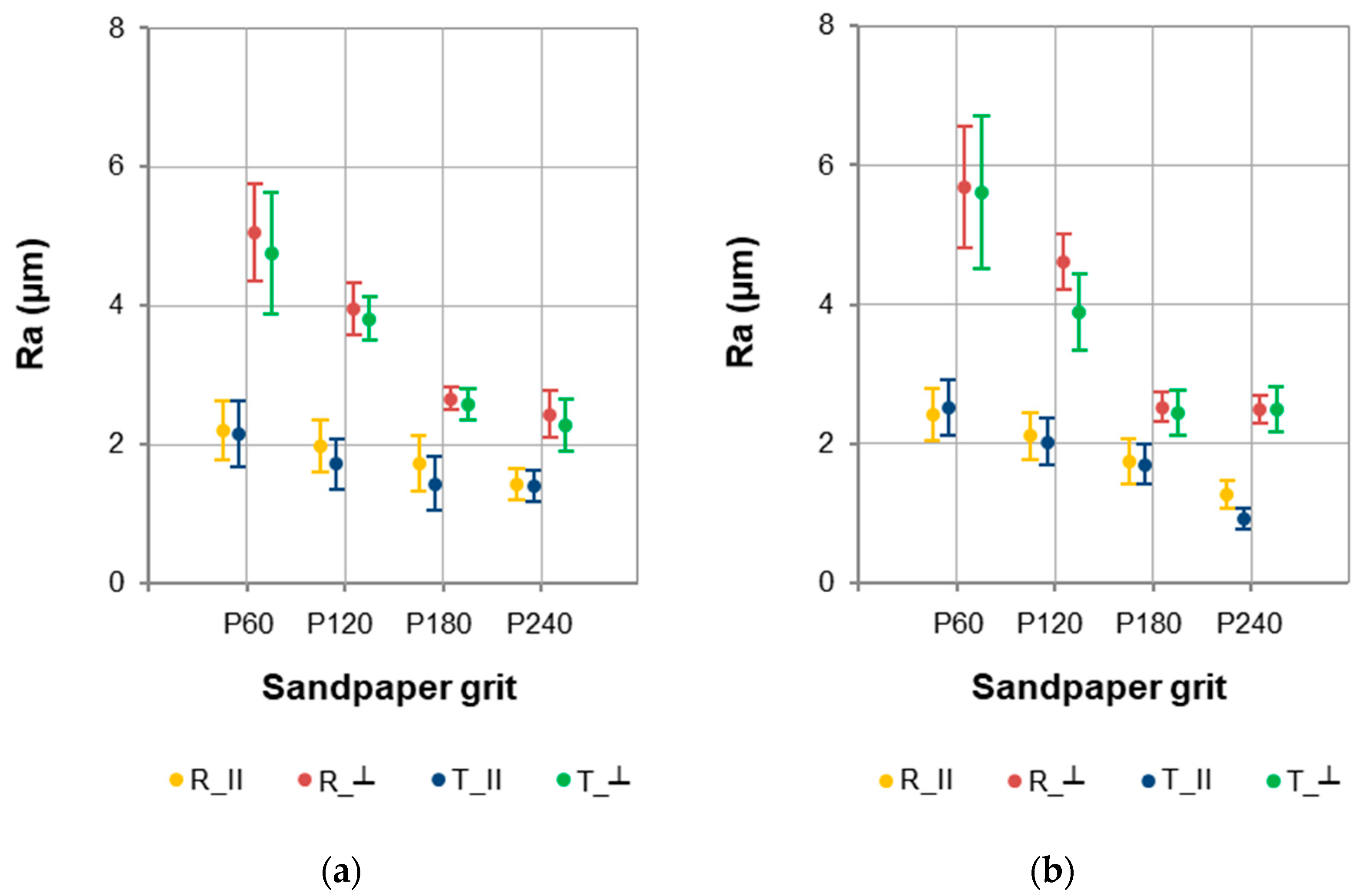 Coatings 15 00860 g003 Coatings 15 00860 g003