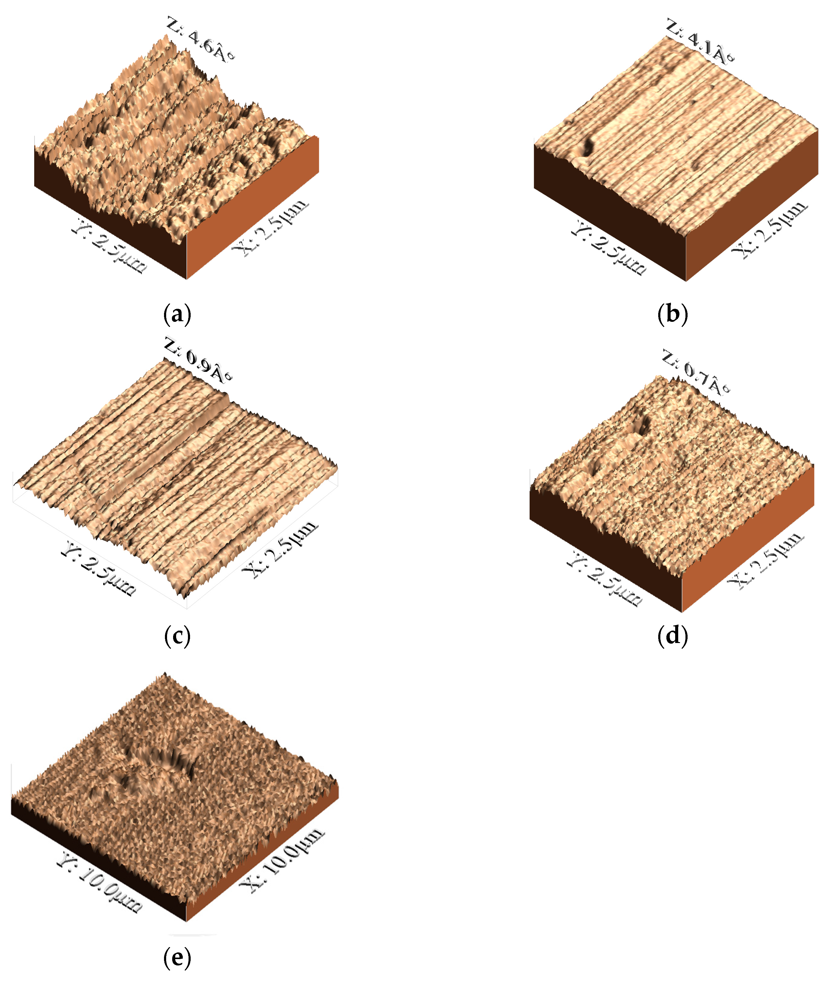 Coatings 15 00862 g005