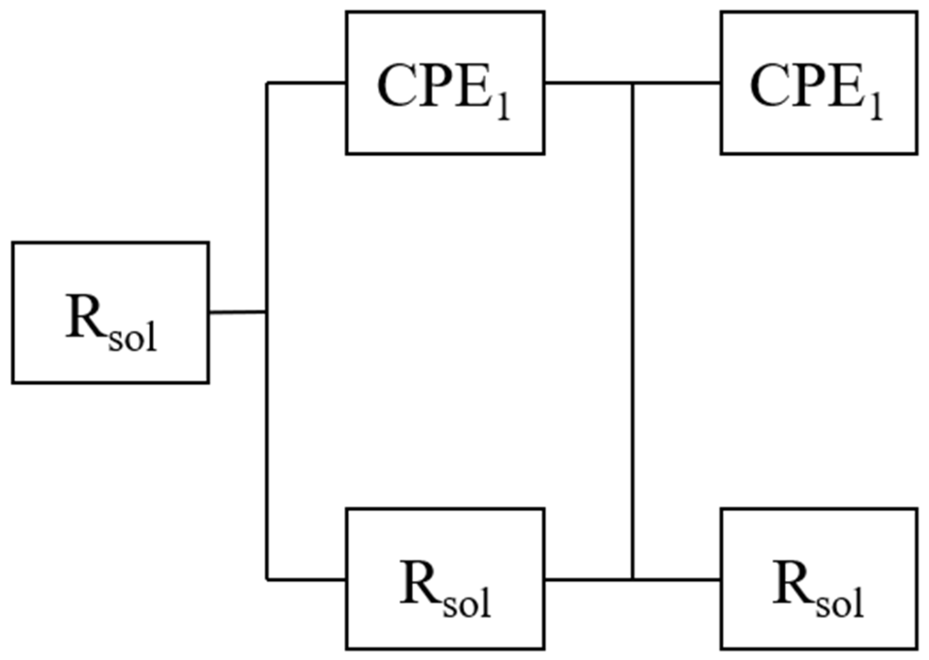 Coatings 15 00862 g008