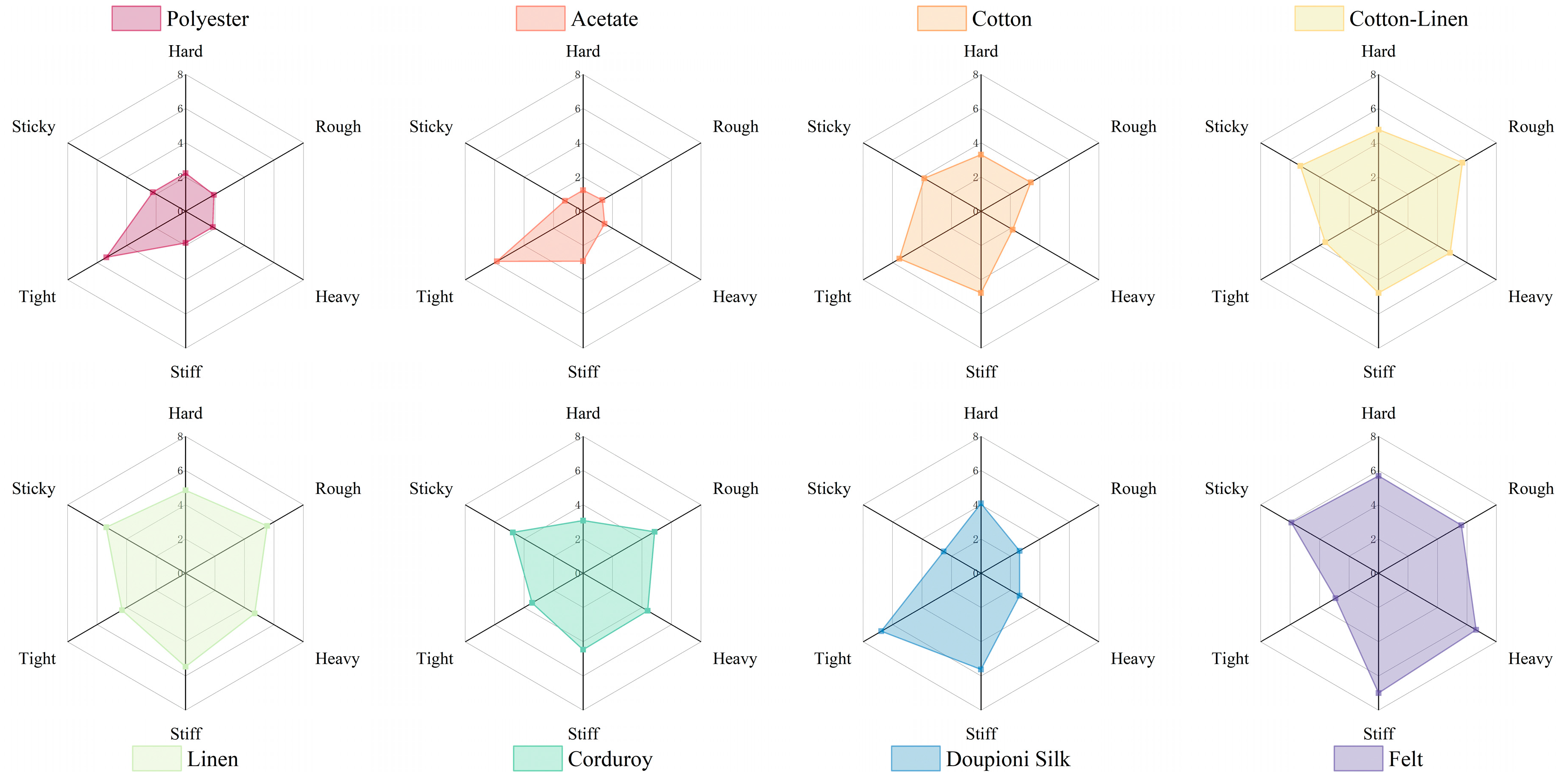 Coatings 15 00864 g005
