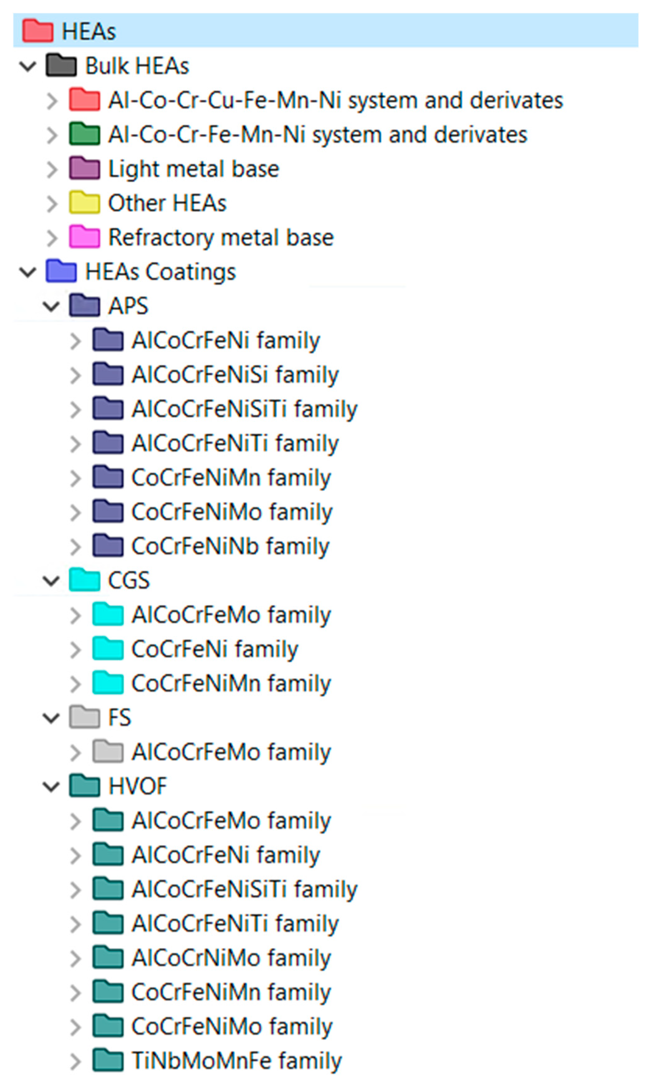 Coatings 15 00865 g001
