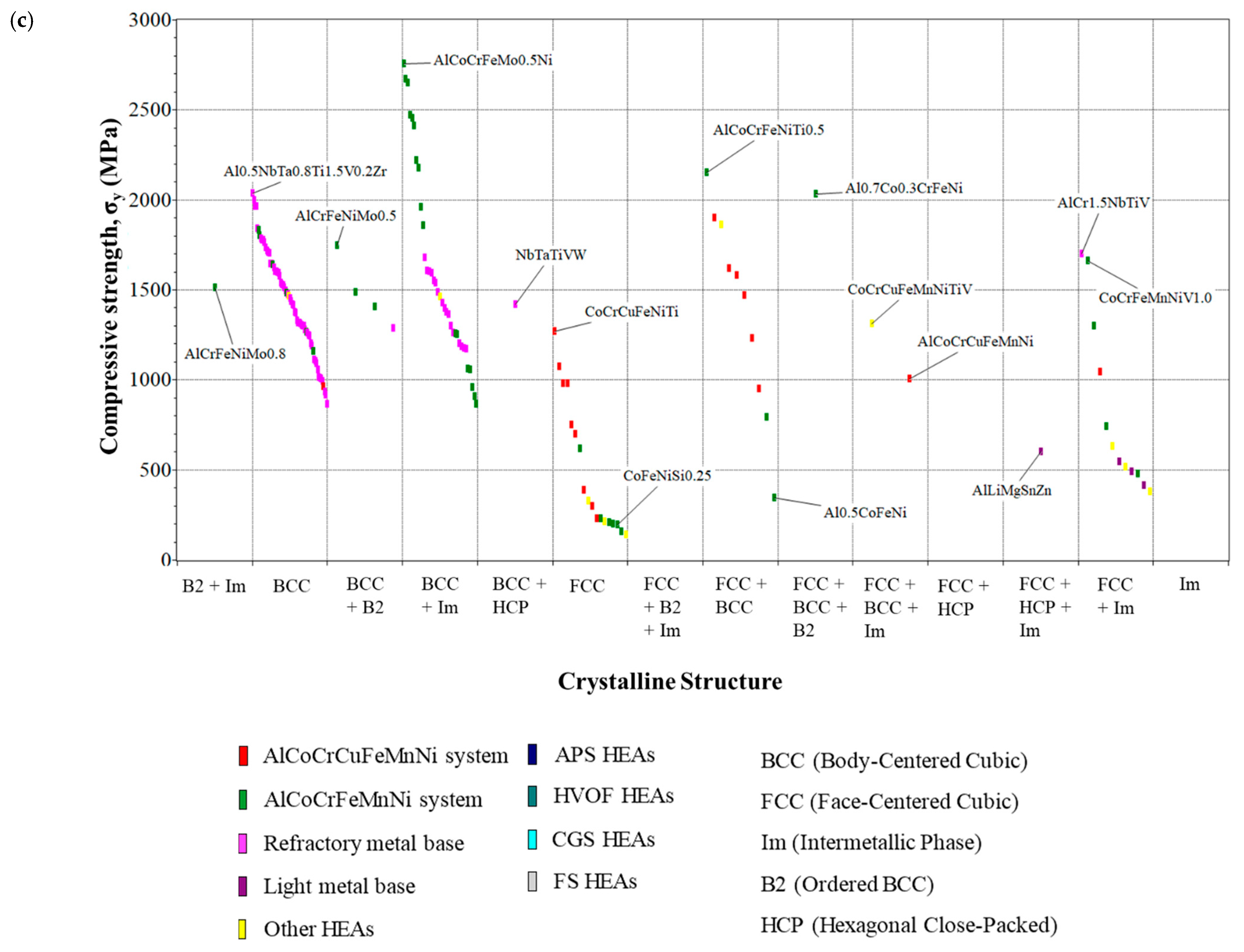 Coatings 15 00865 g004b