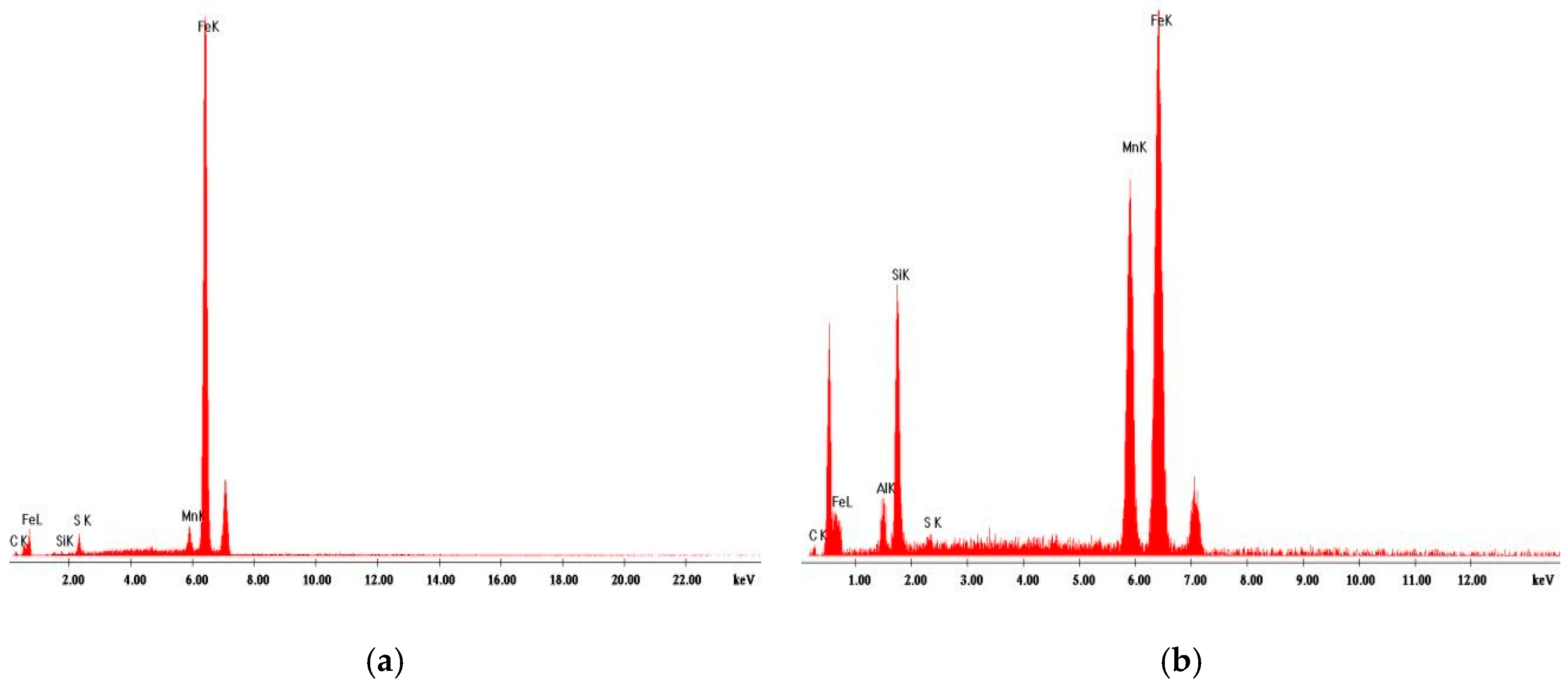 Coatings 15 00866 g015 Coatings 15 00866 g015