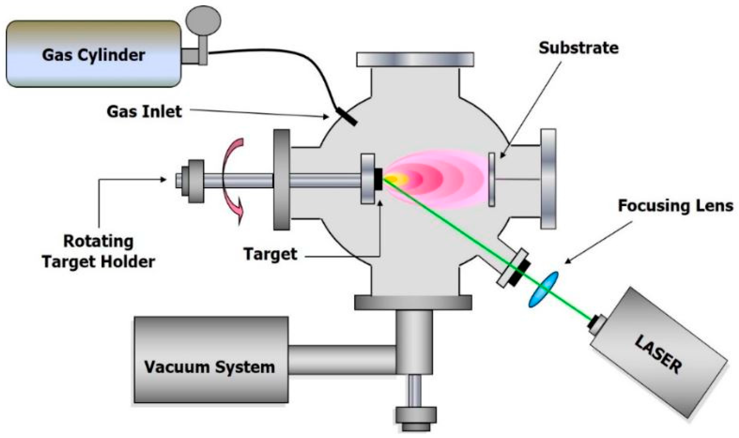 Coatings 15 00869 g005