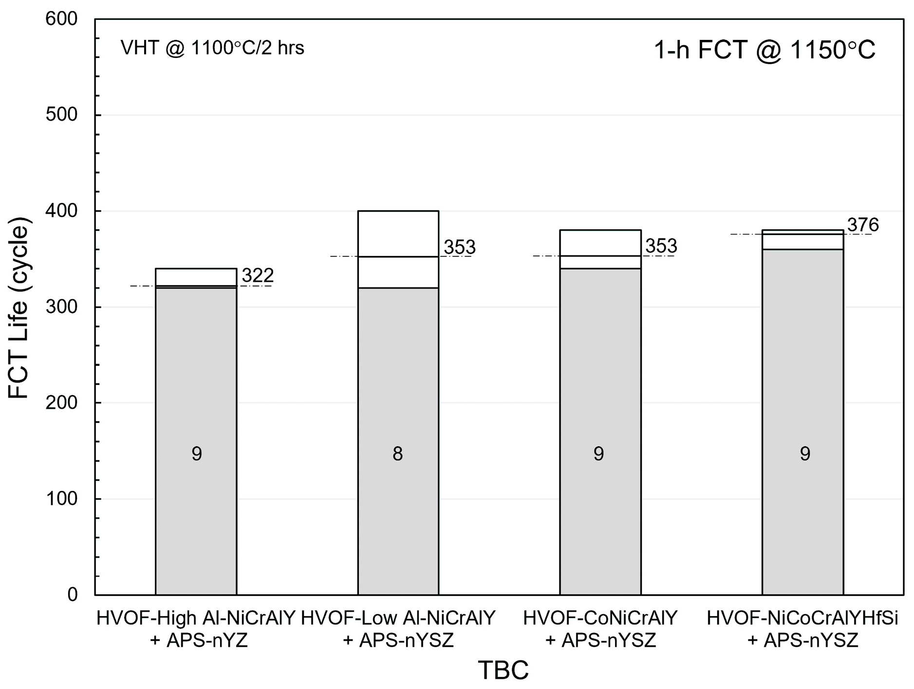 Coatings 15 00871 g009