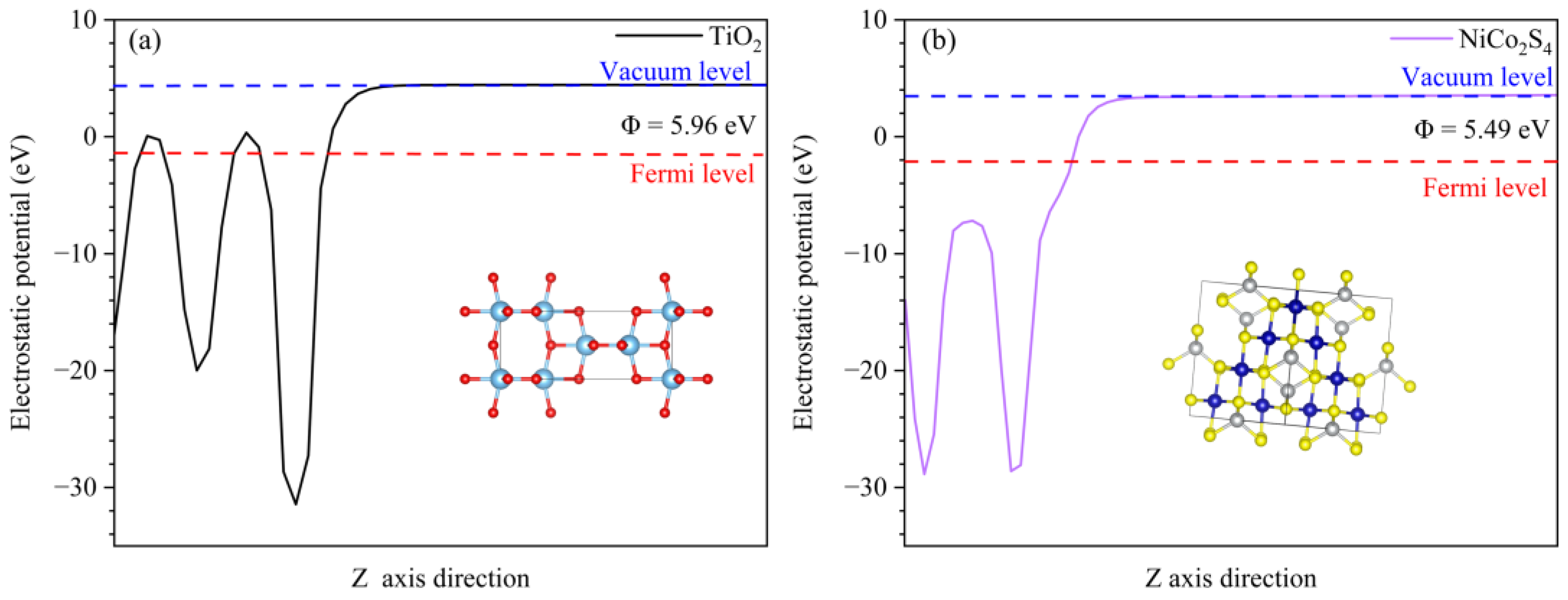 Coatings 15 00874 g011
