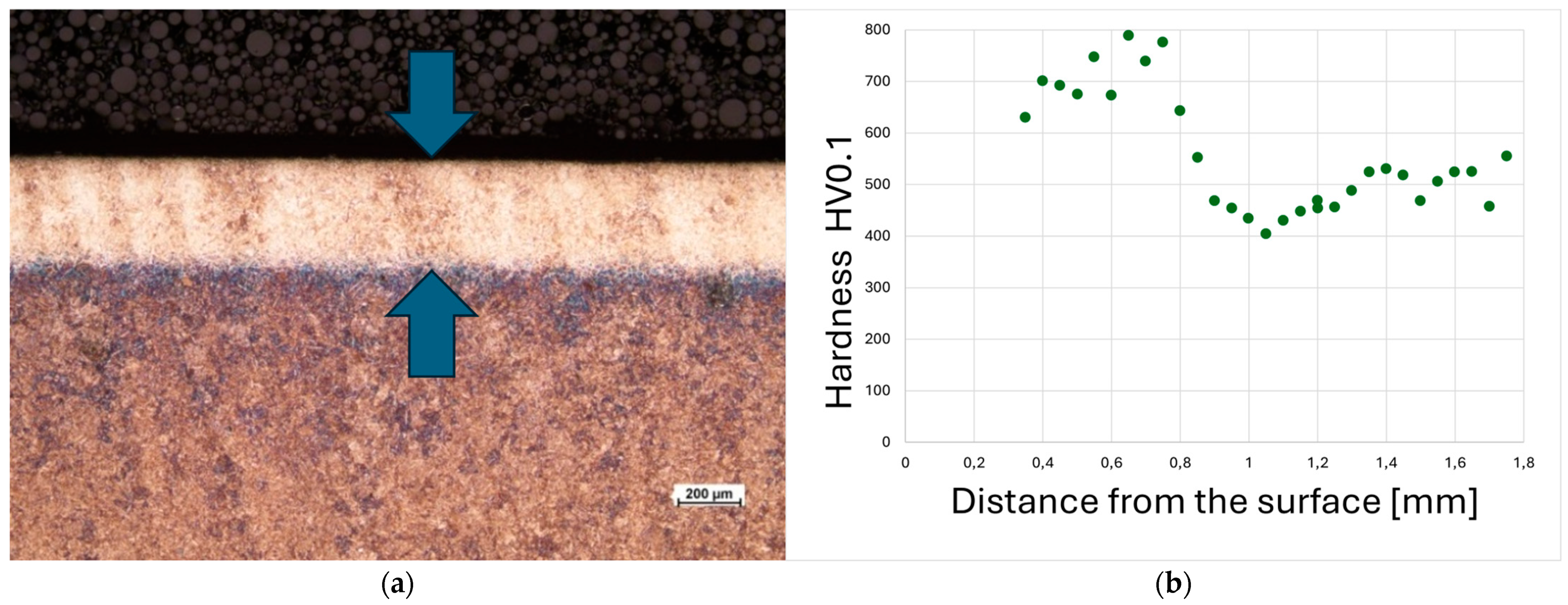 Coatings 15 00877 g001