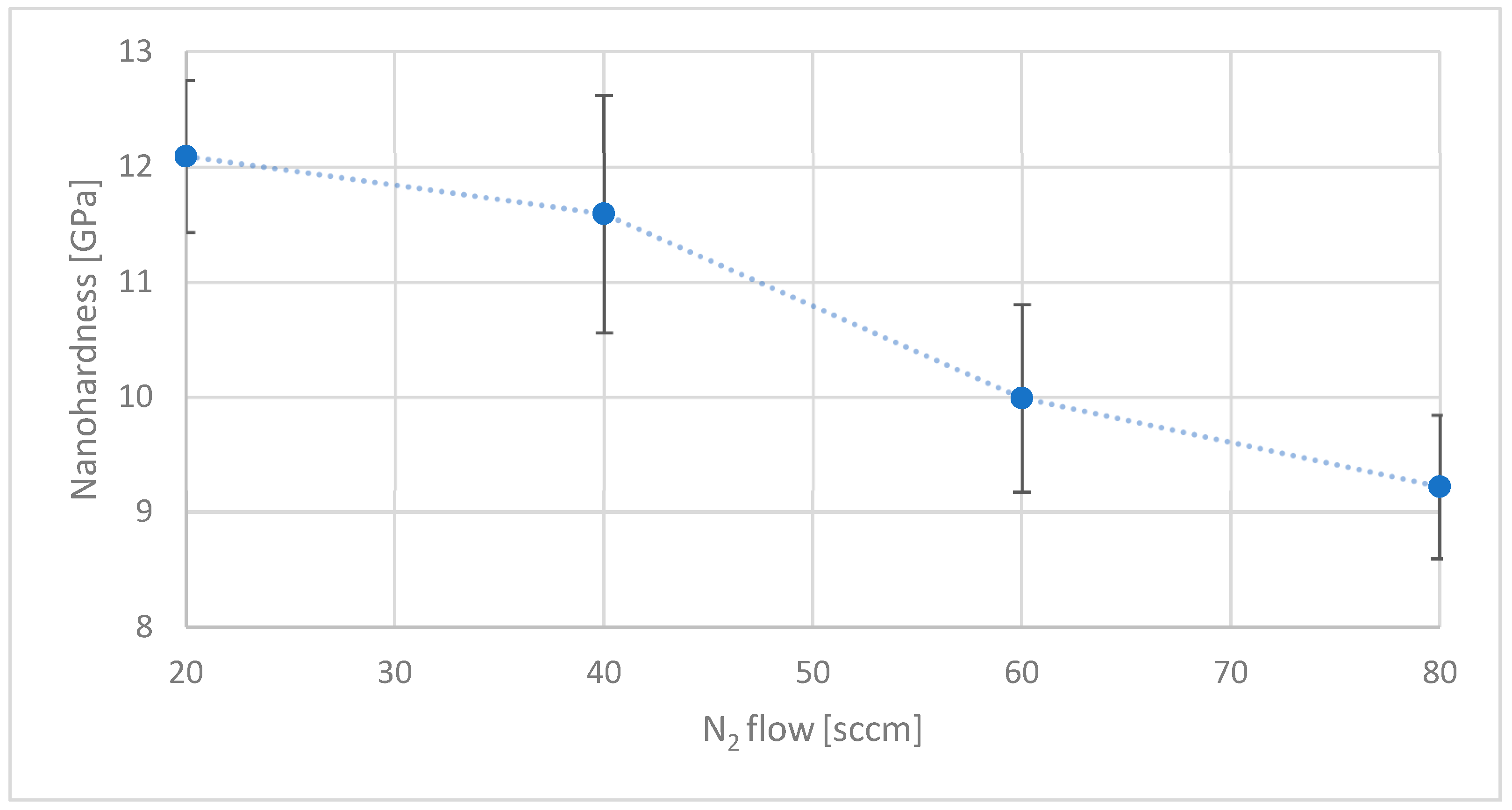 Coatings 15 00877 g003