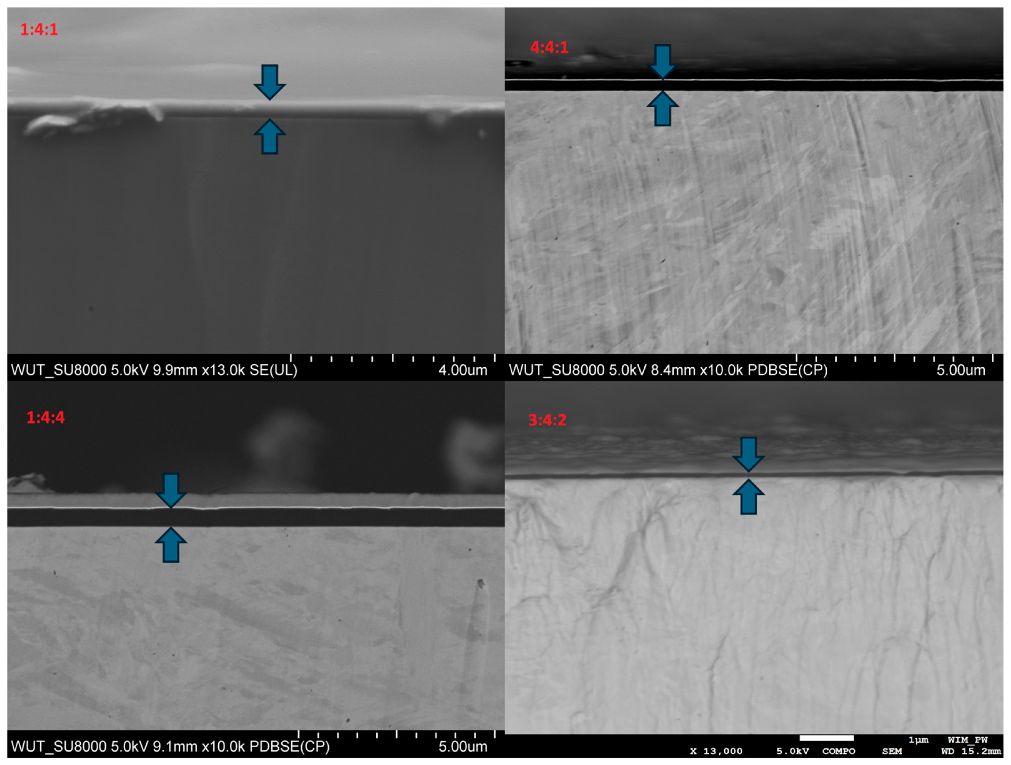 Coatings 15 00877 g017