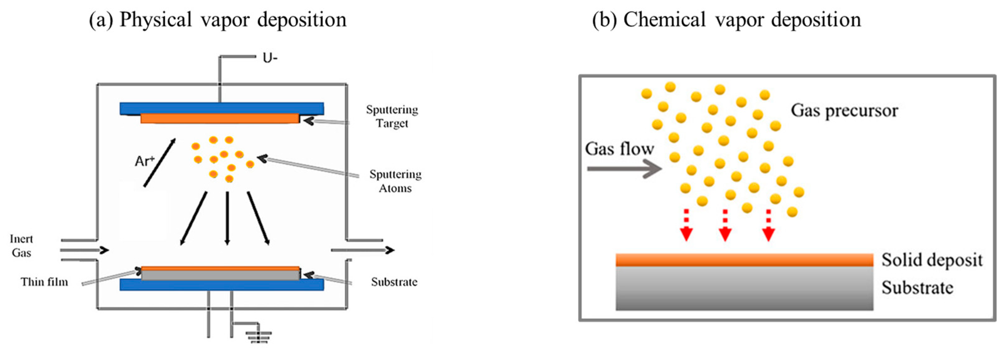 Coatings 15 00878 g005
