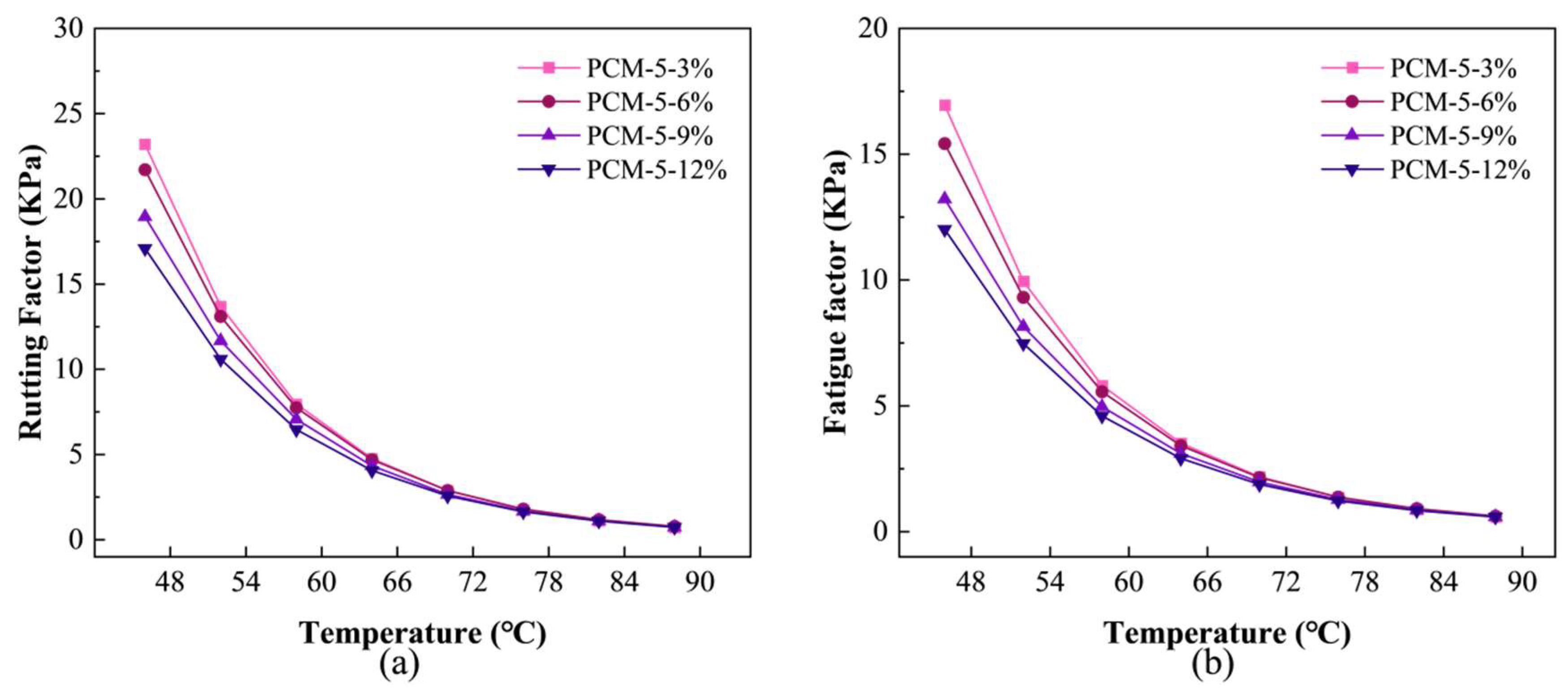Coatings 15 00879 g004