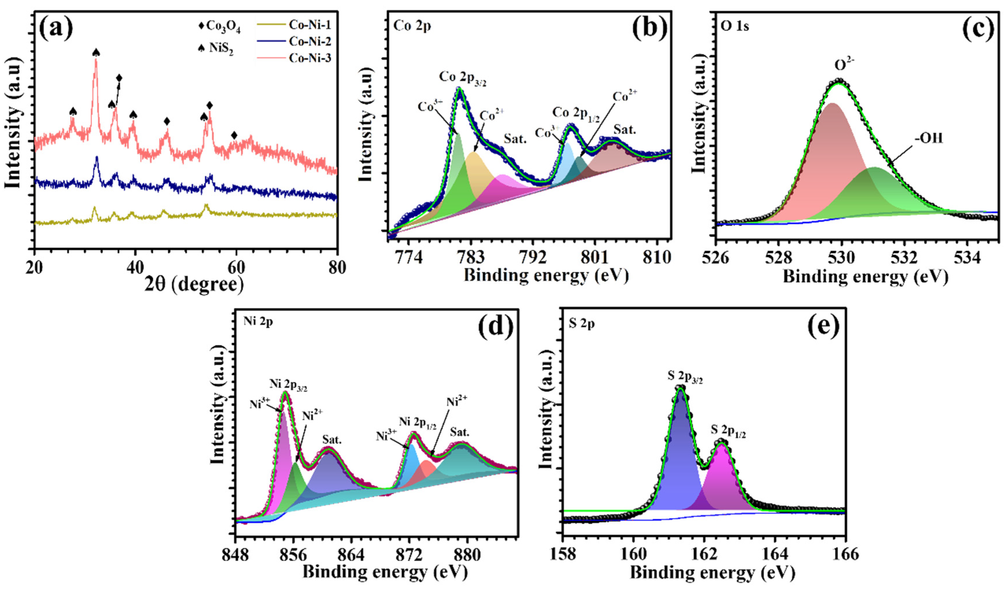 Coatings 15 00887 g001