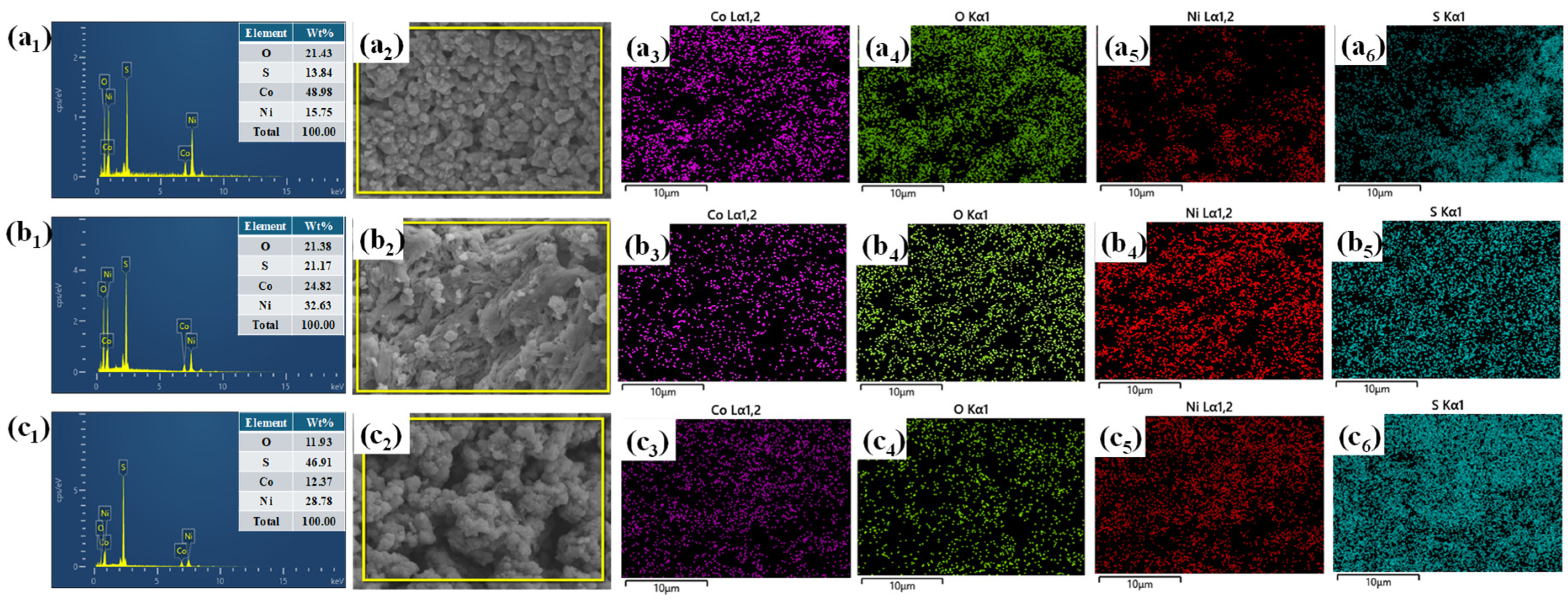 Coatings 15 00887 g003