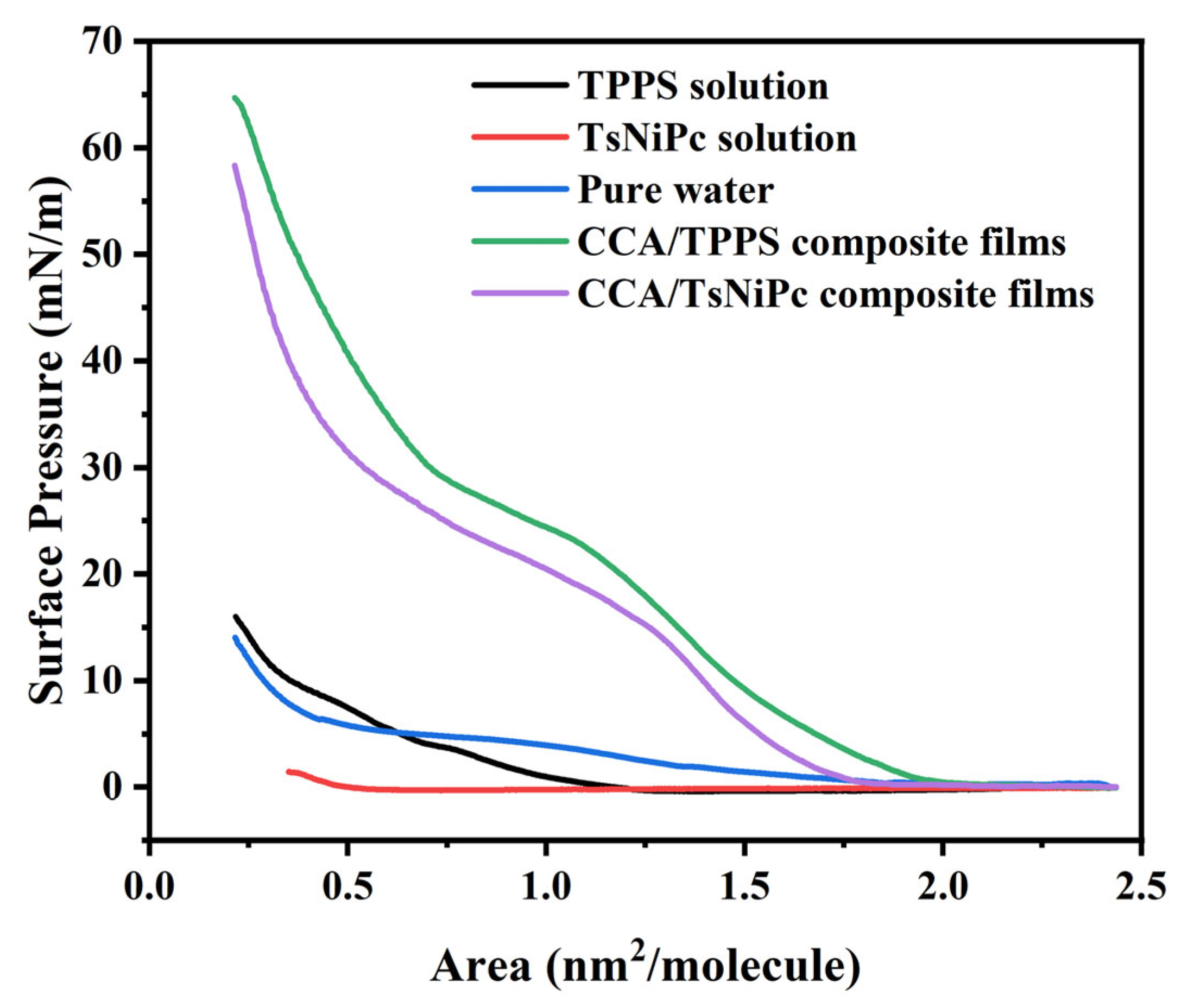 Coatings 15 00890 g001