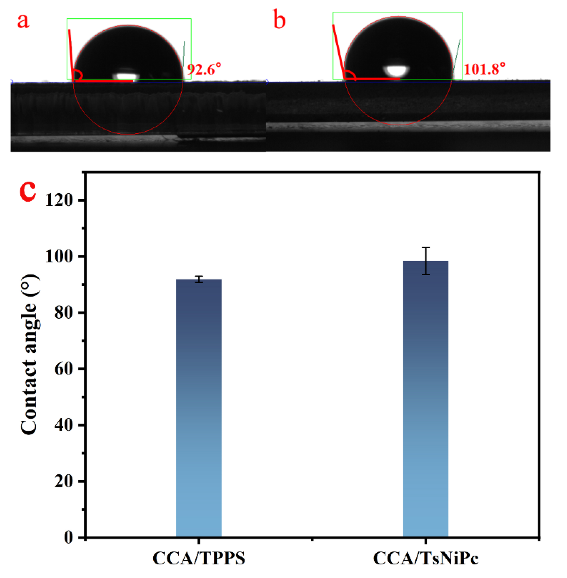 Coatings 15 00890 g005