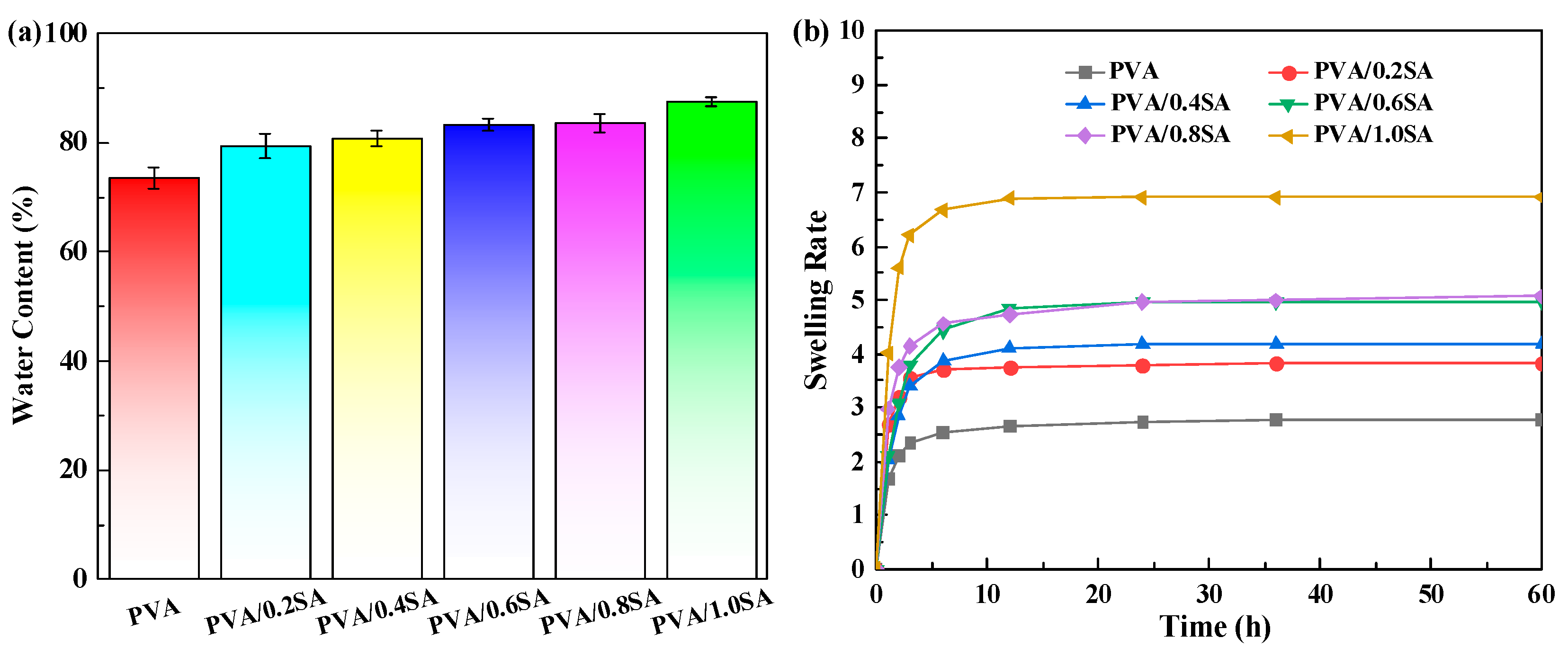 Coatings 15 00893 g005