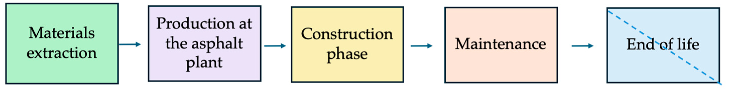 Coatings 15 00899 g001