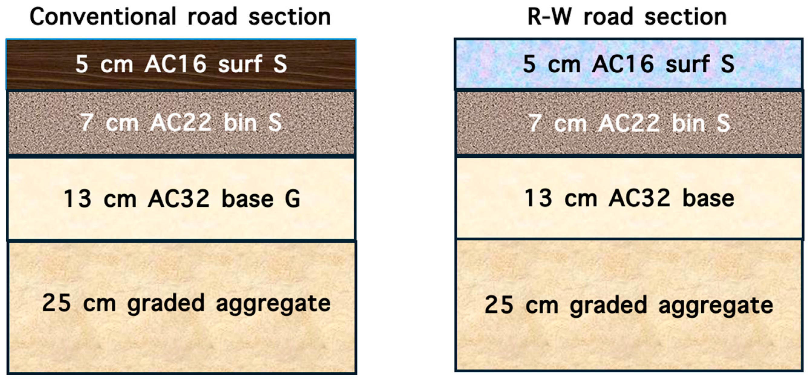 Coatings 15 00899 g003
