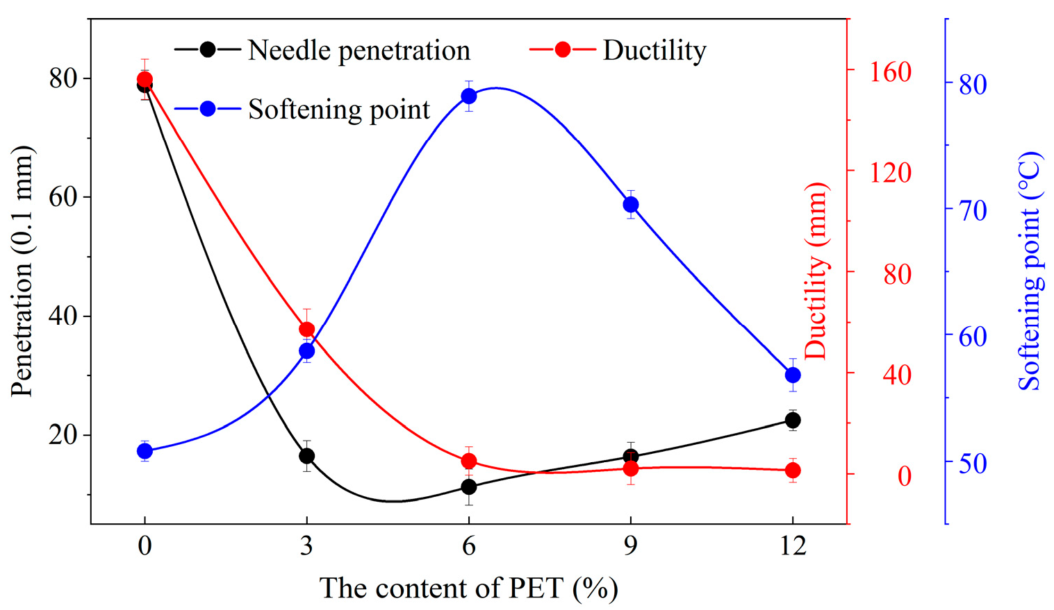 Coatings 15 00902 g002 Coatings 15 00902 g002