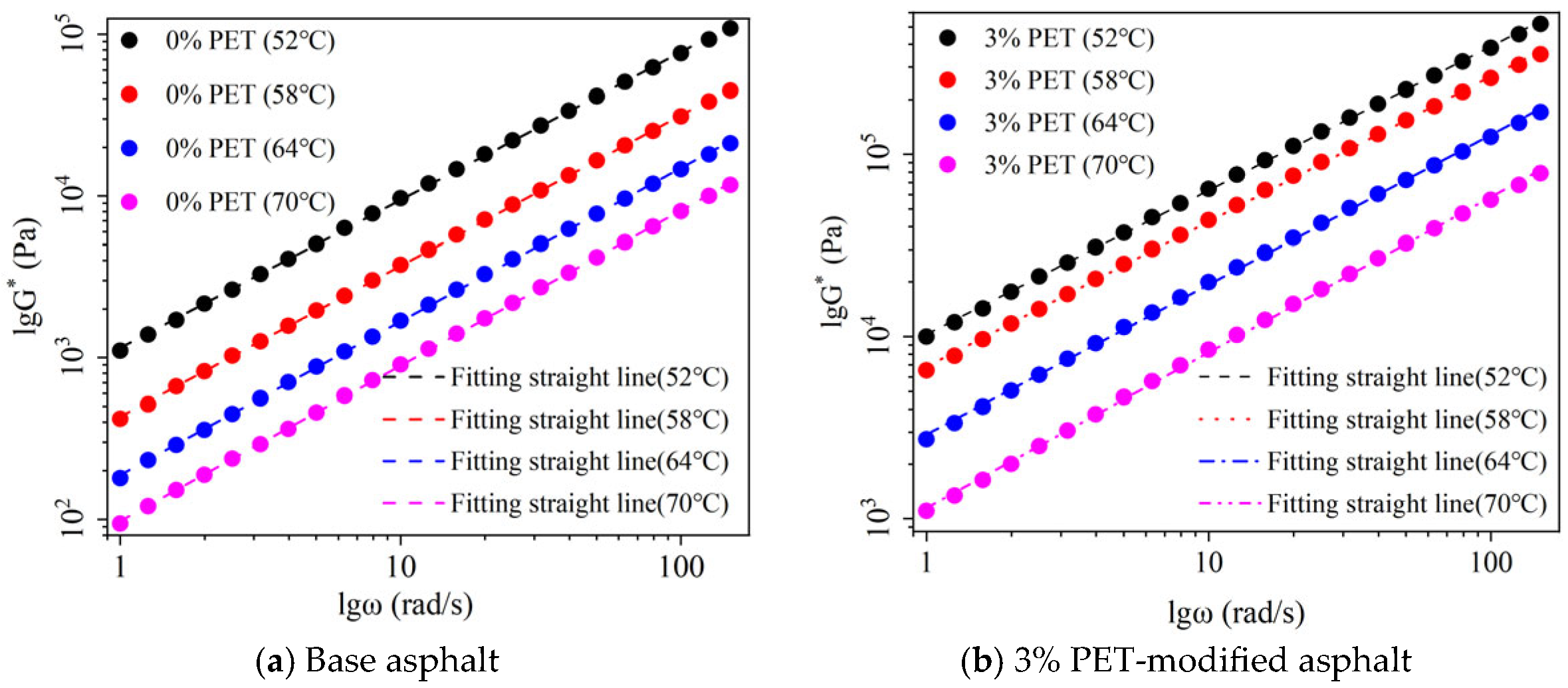 Coatings 15 00902 g003a Coatings 15 00902 g003a