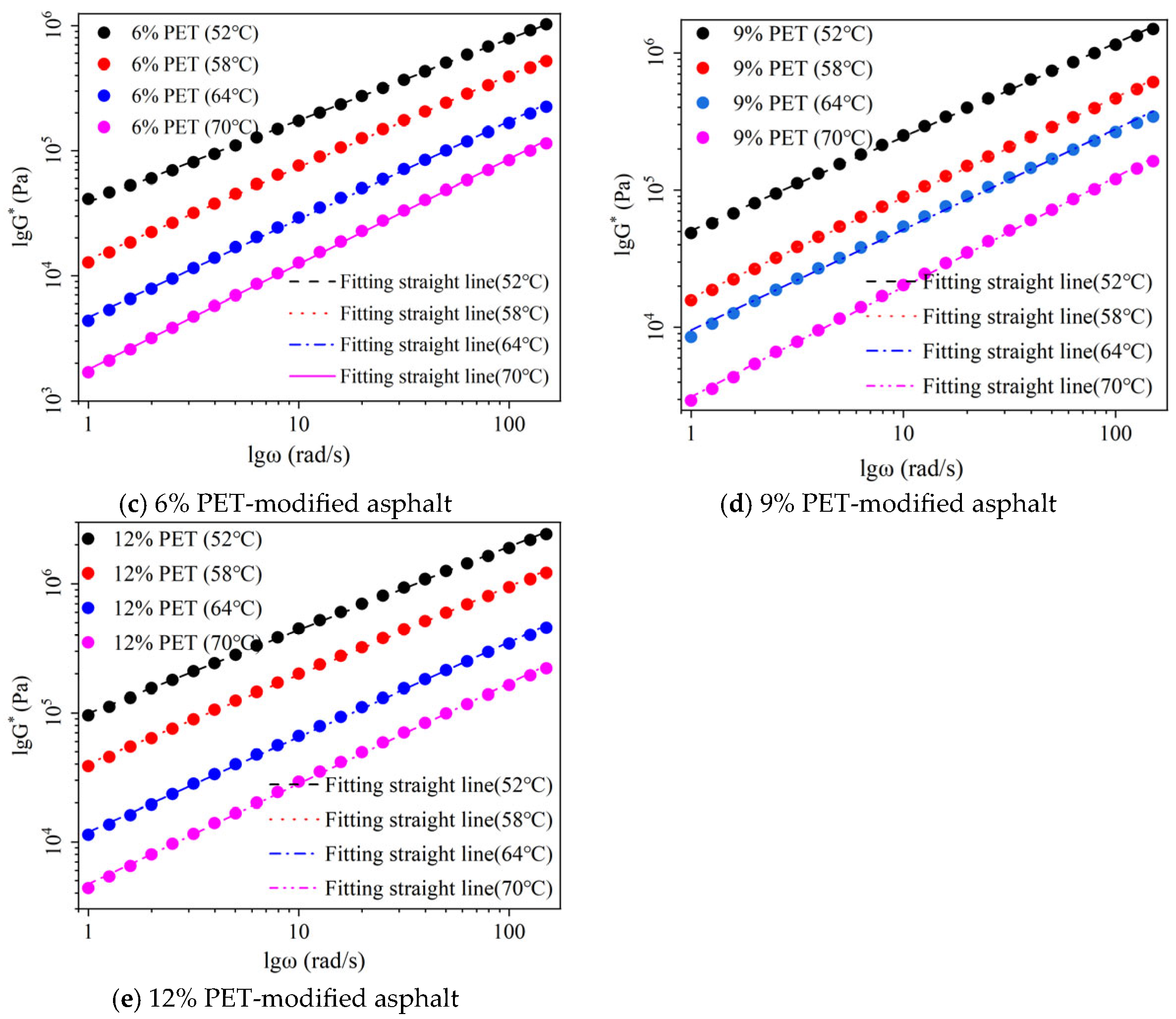 Coatings 15 00902 g003b Coatings 15 00902 g003b
