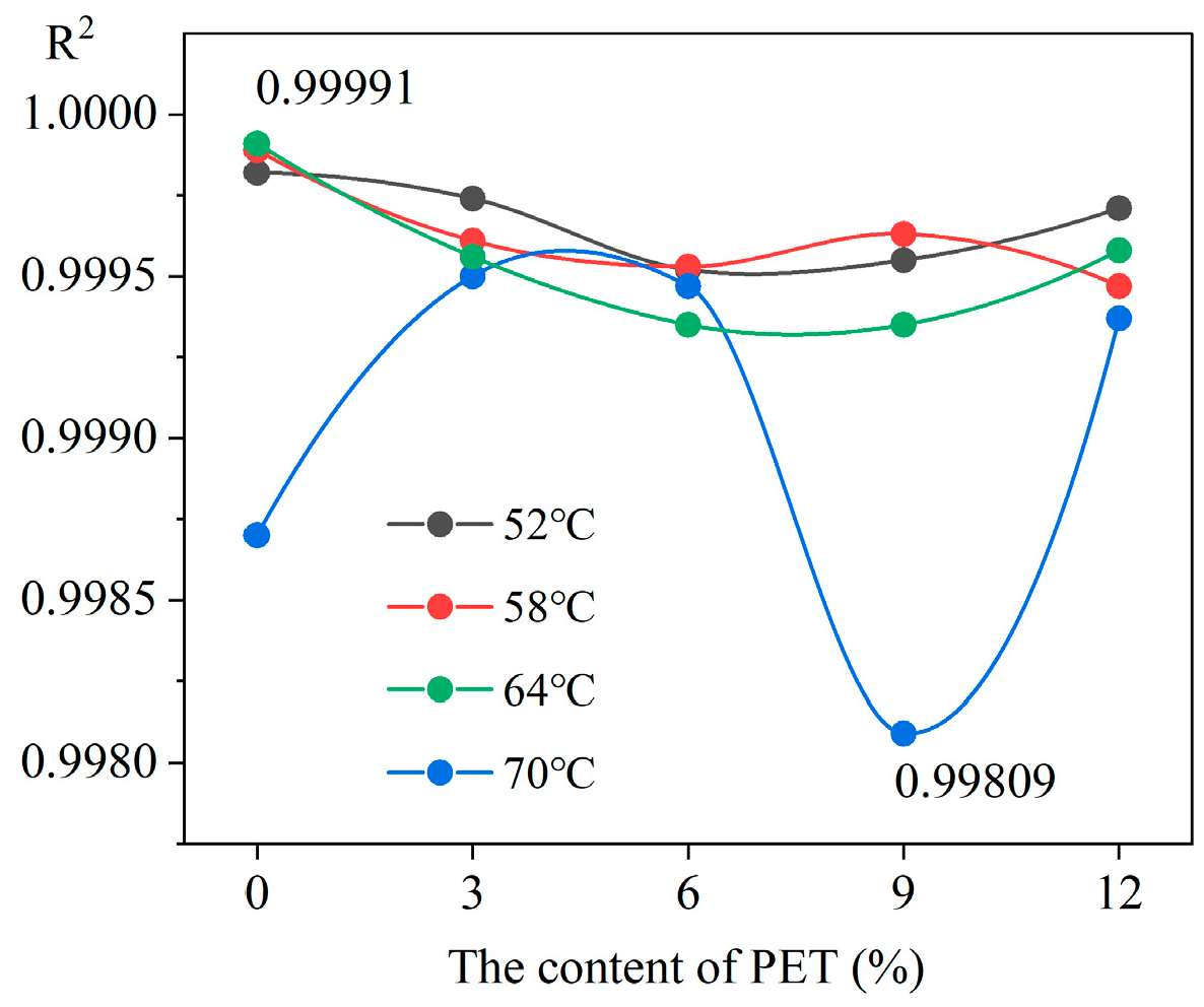 Coatings 15 00902 g004 Coatings 15 00902 g004