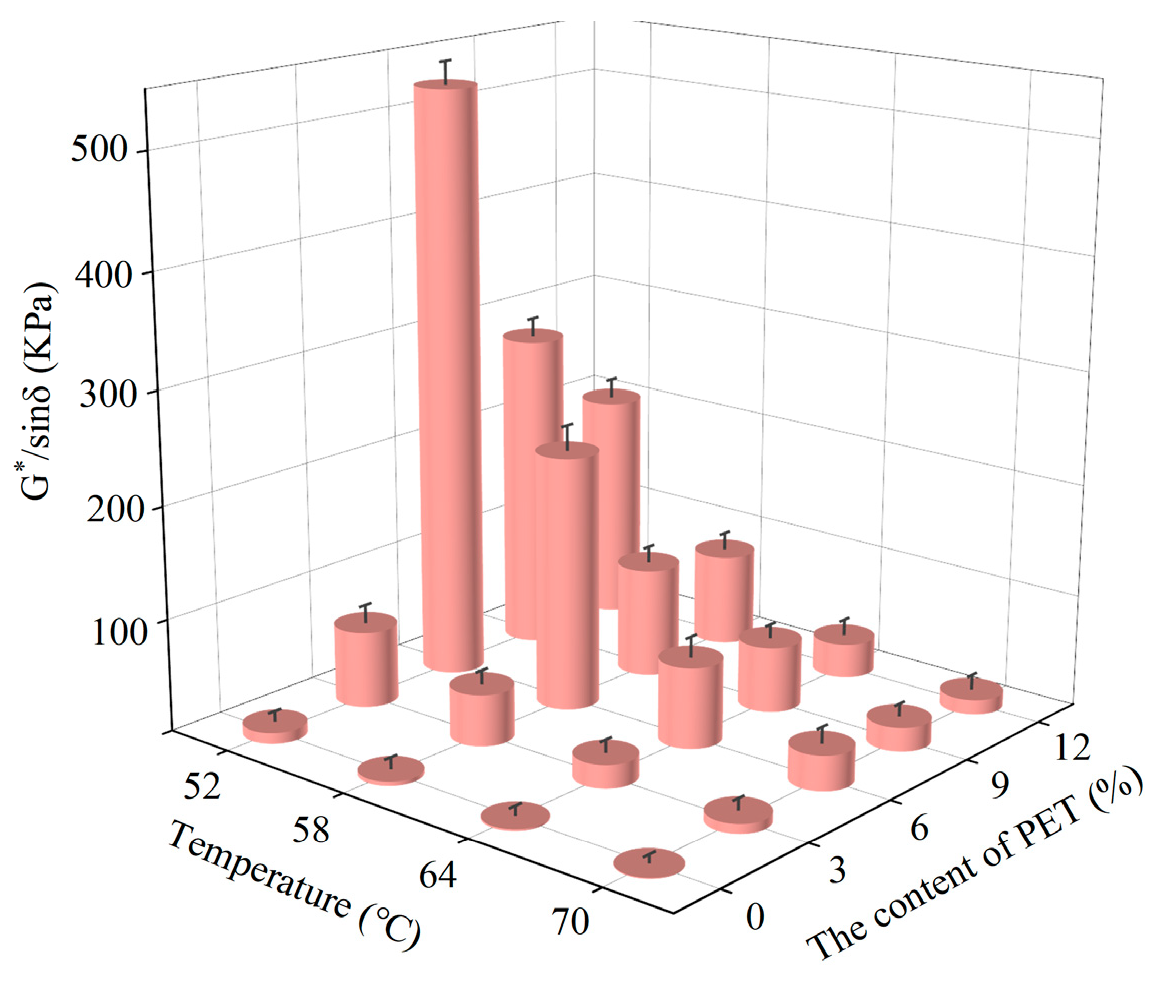 Coatings 15 00902 g005 Coatings 15 00902 g005