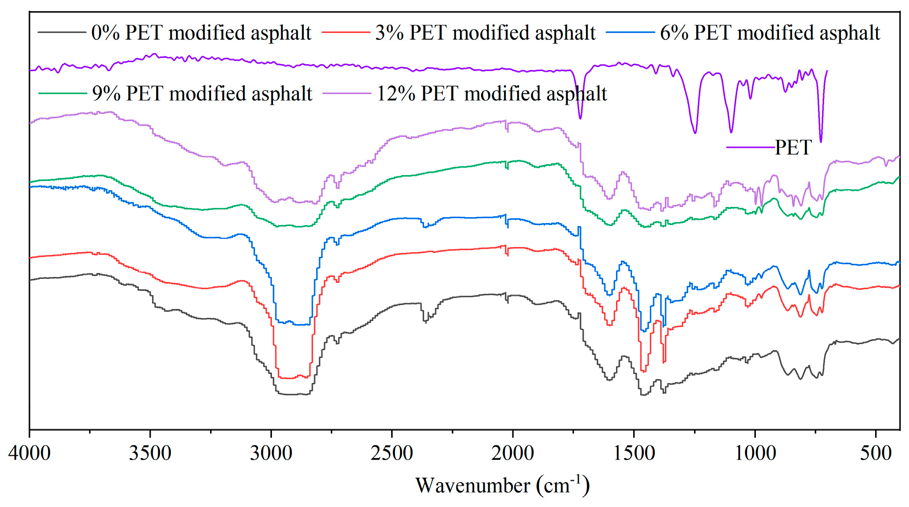 Coatings 15 00902 g013 Coatings 15 00902 g013