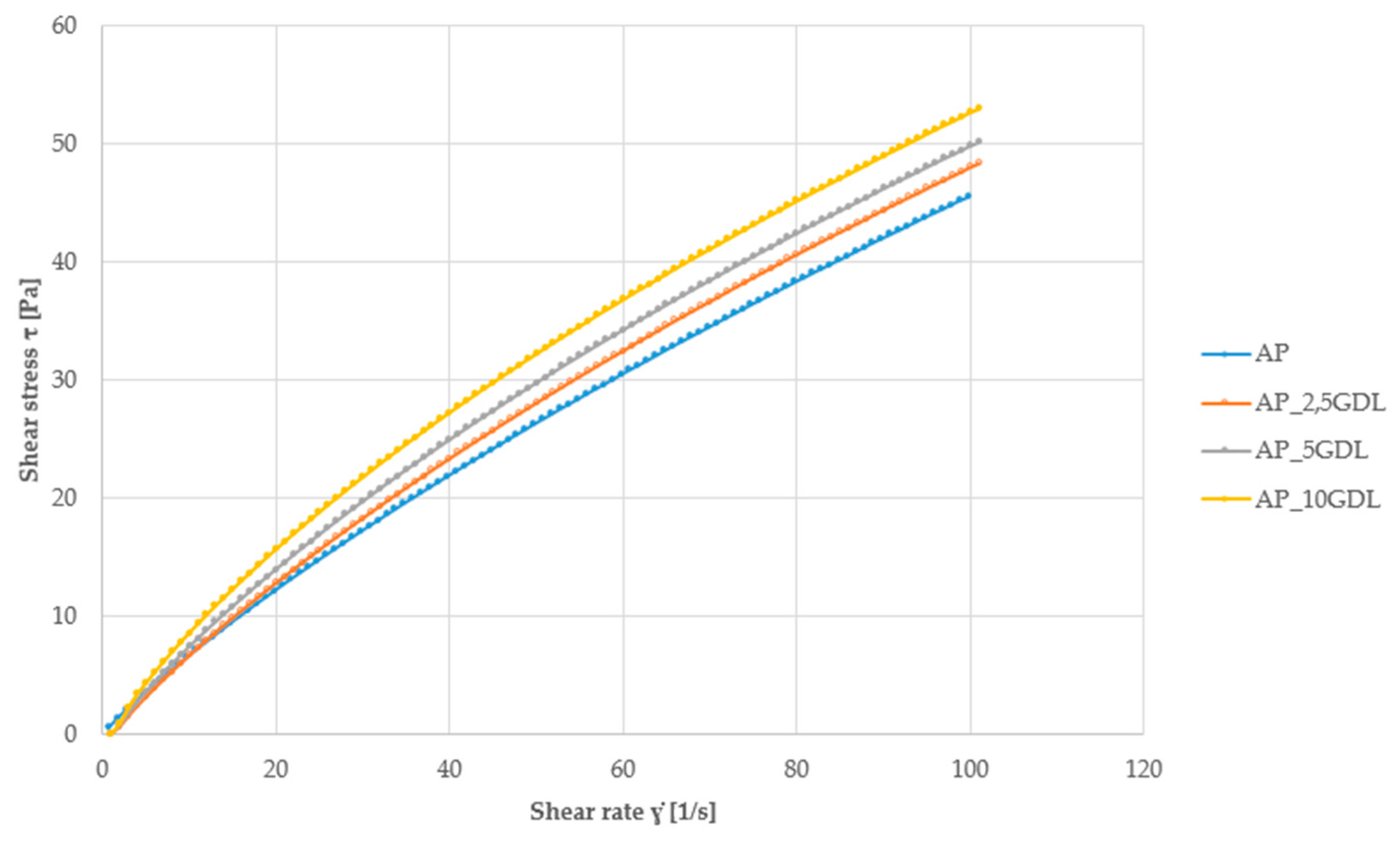 Coatings 15 00903 g001