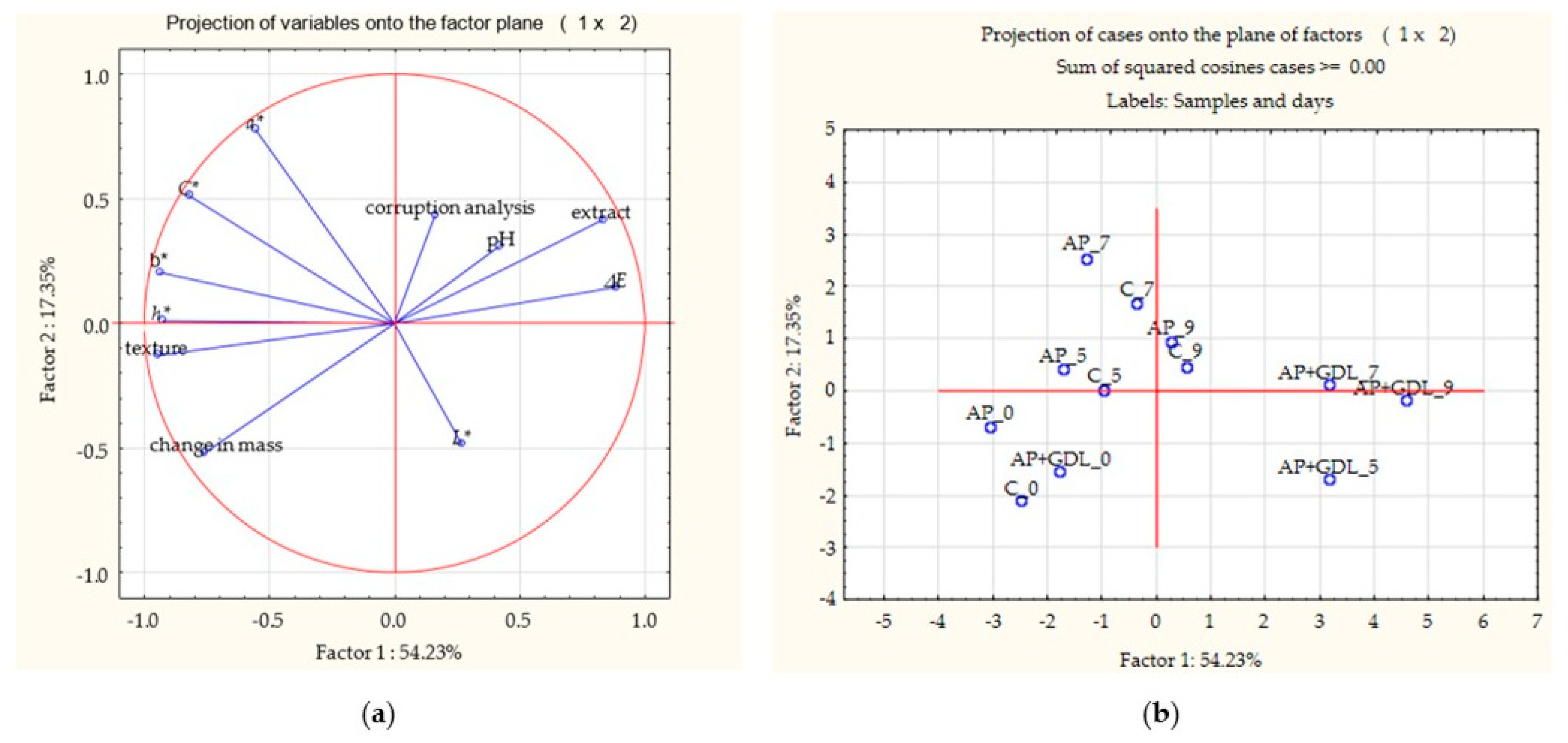 Coatings 15 00903 g006