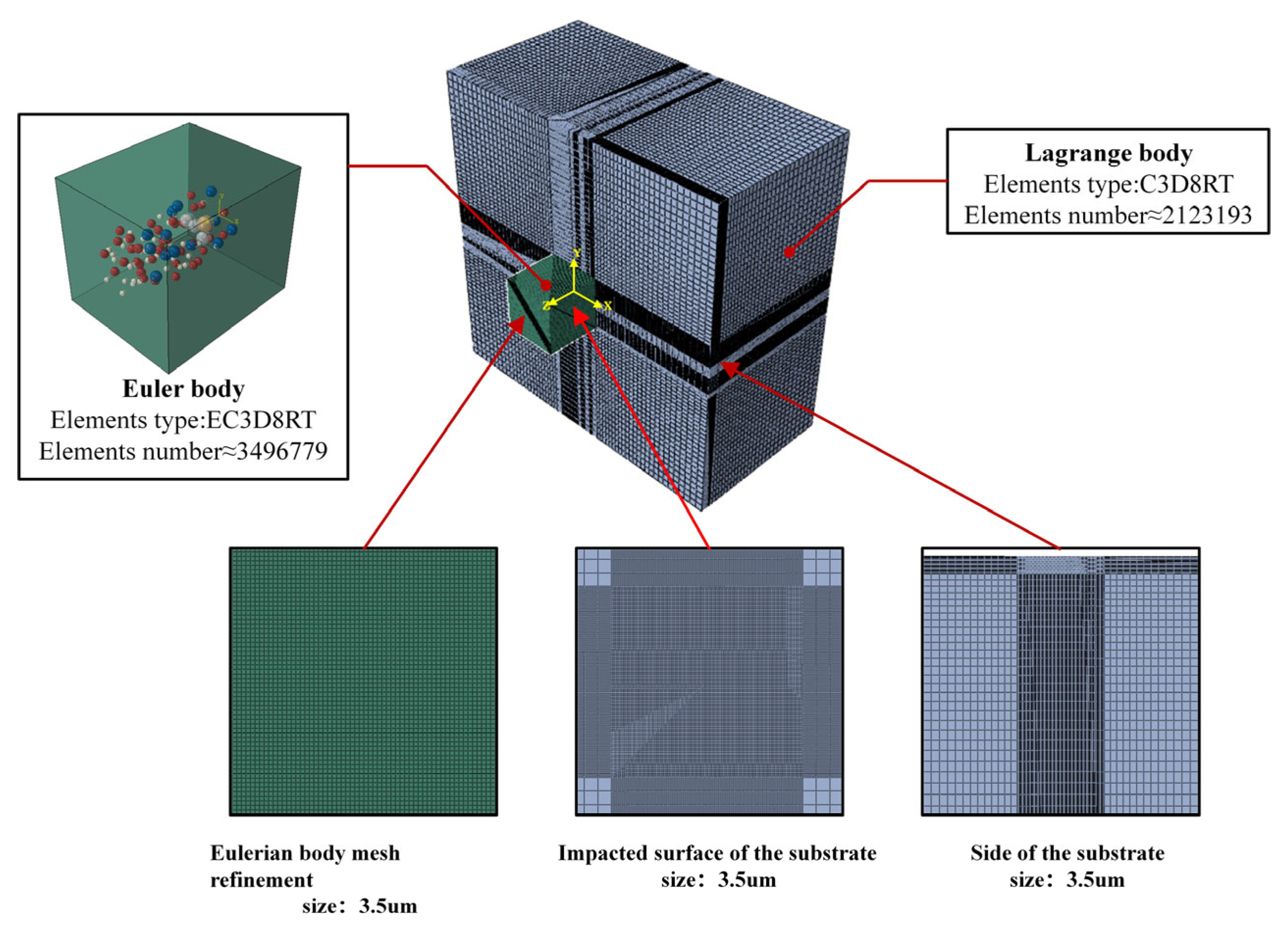 Coatings 15 00904 g002