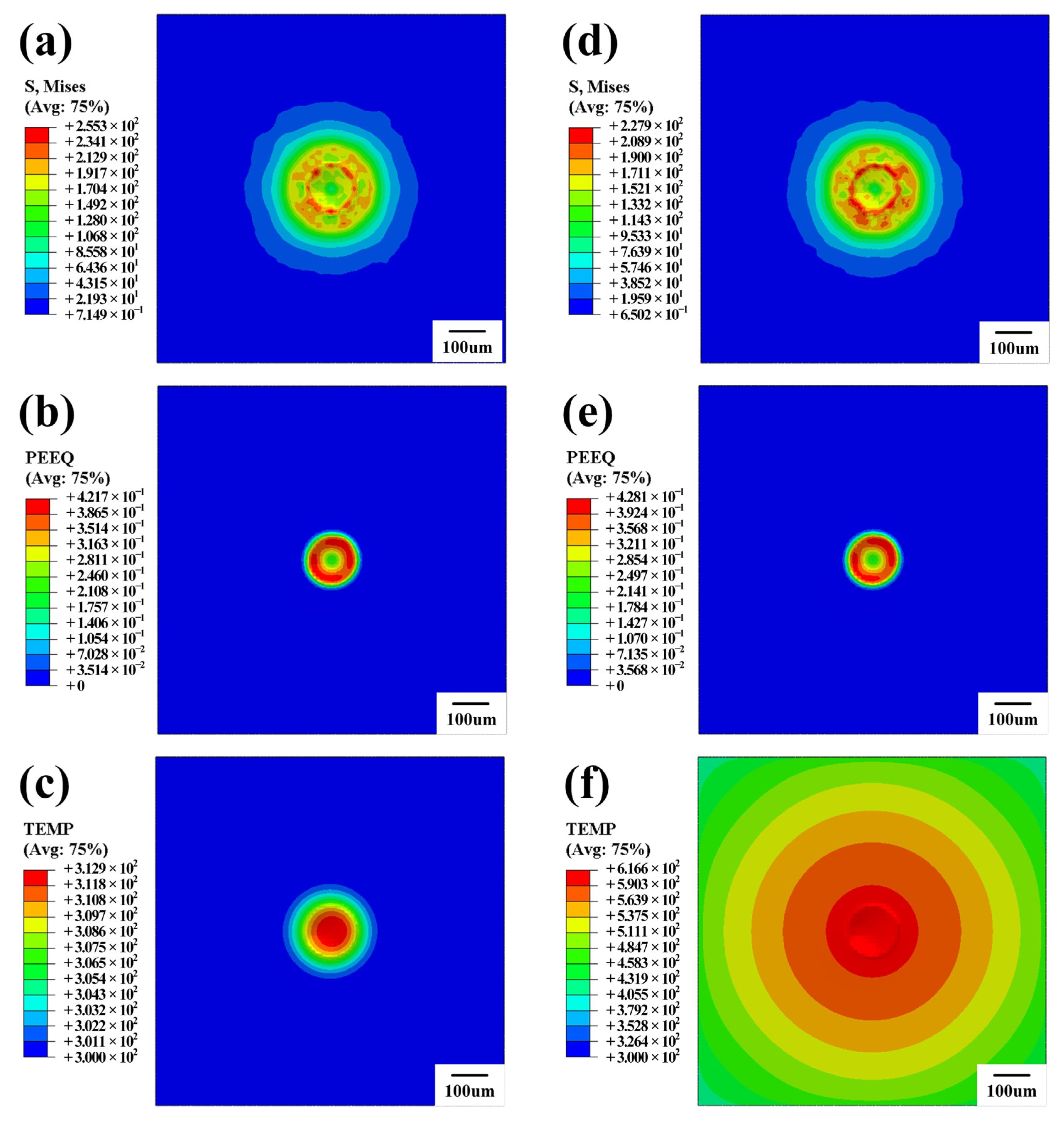 Coatings 15 00904 g005