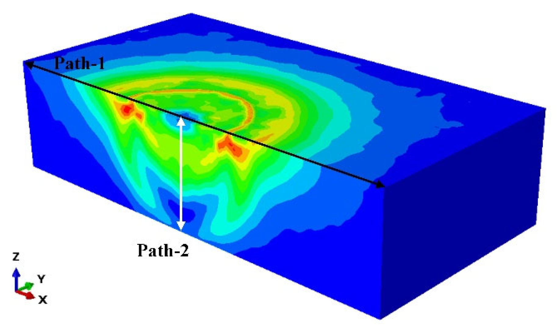Coatings 15 00904 g006