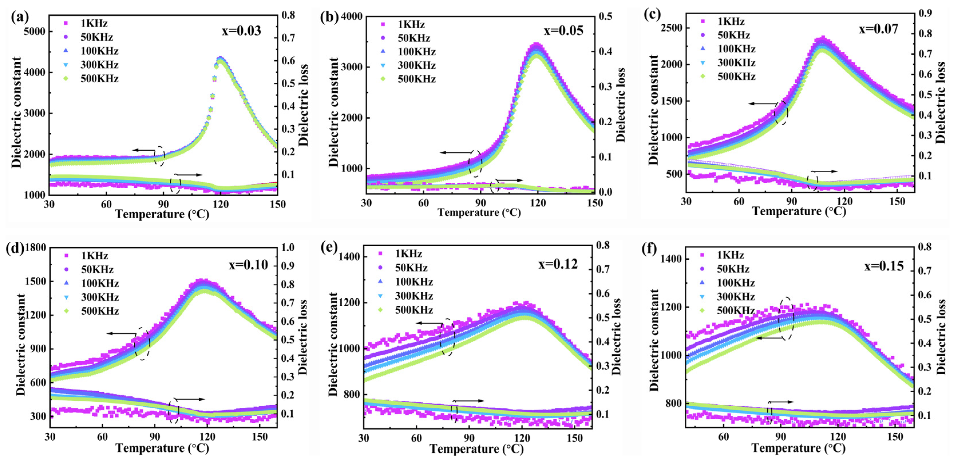Coatings 15 00906 g005 Coatings 15 00906 g005