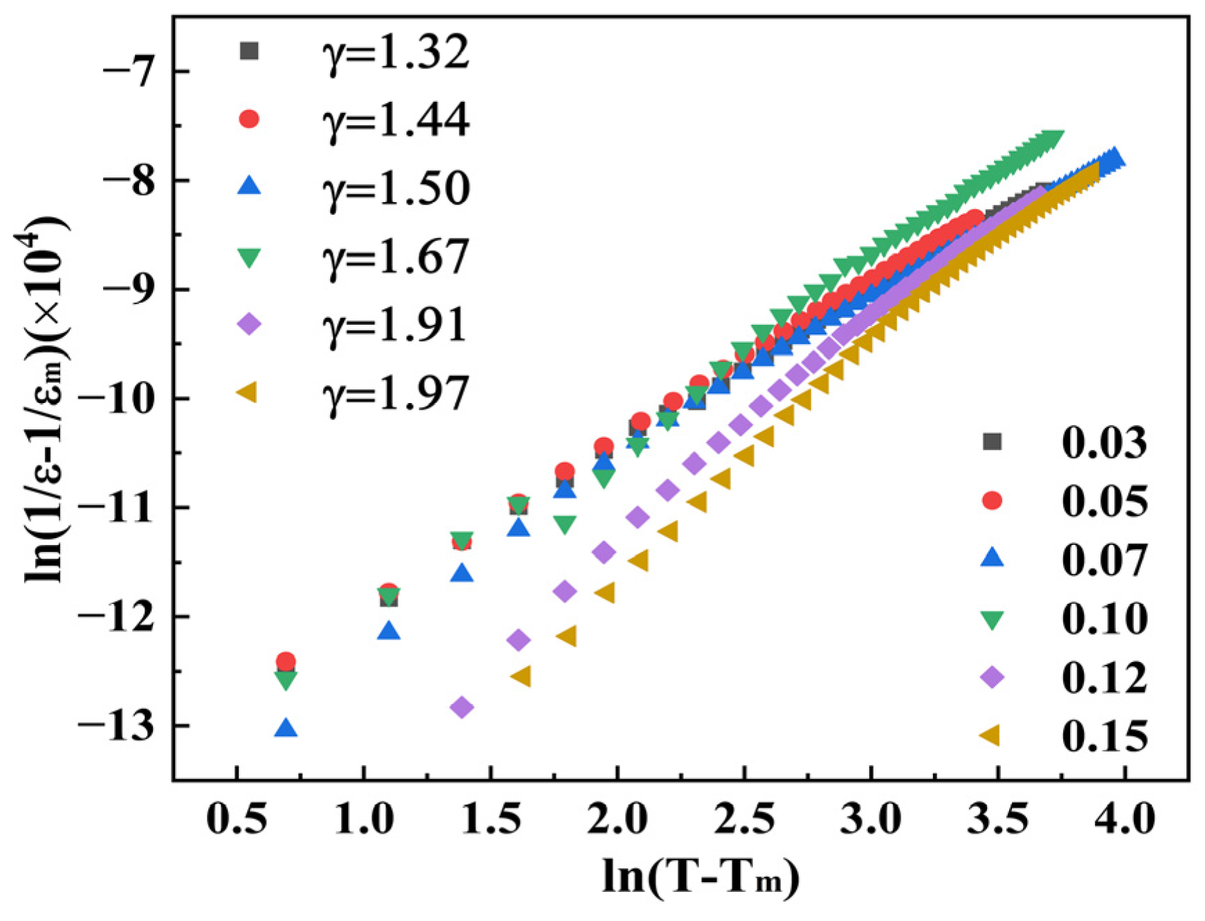 Coatings 15 00906 g006 Coatings 15 00906 g006