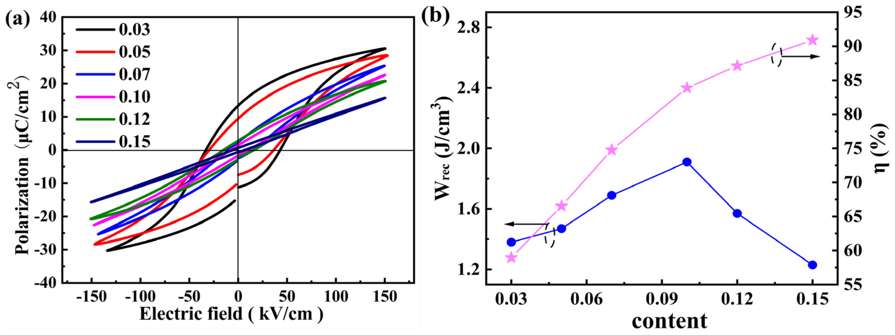 Coatings 15 00906 g008 Coatings 15 00906 g008