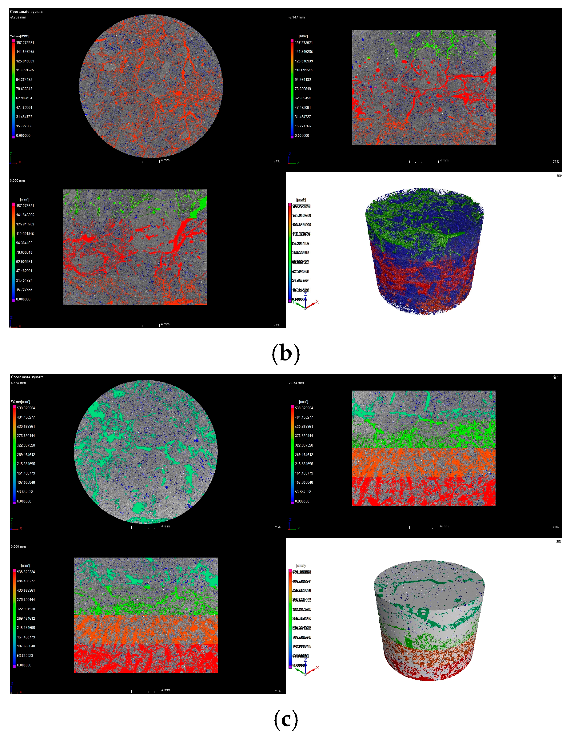 Coatings 15 00908 g004b