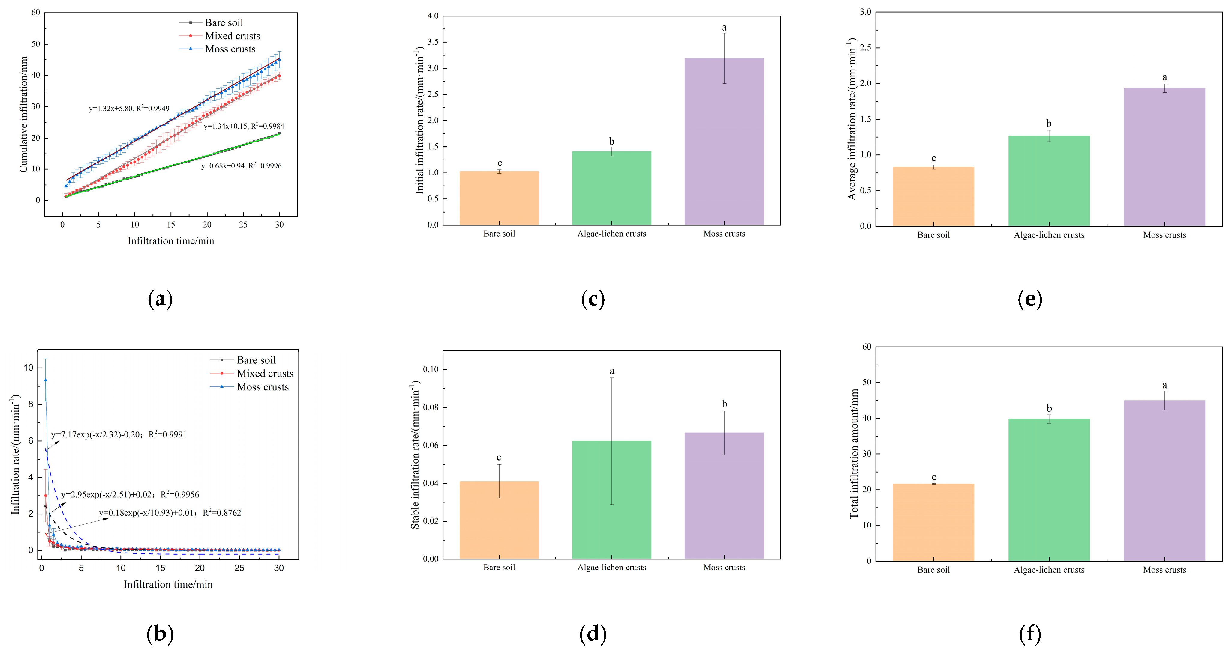Coatings 15 00908 g006
