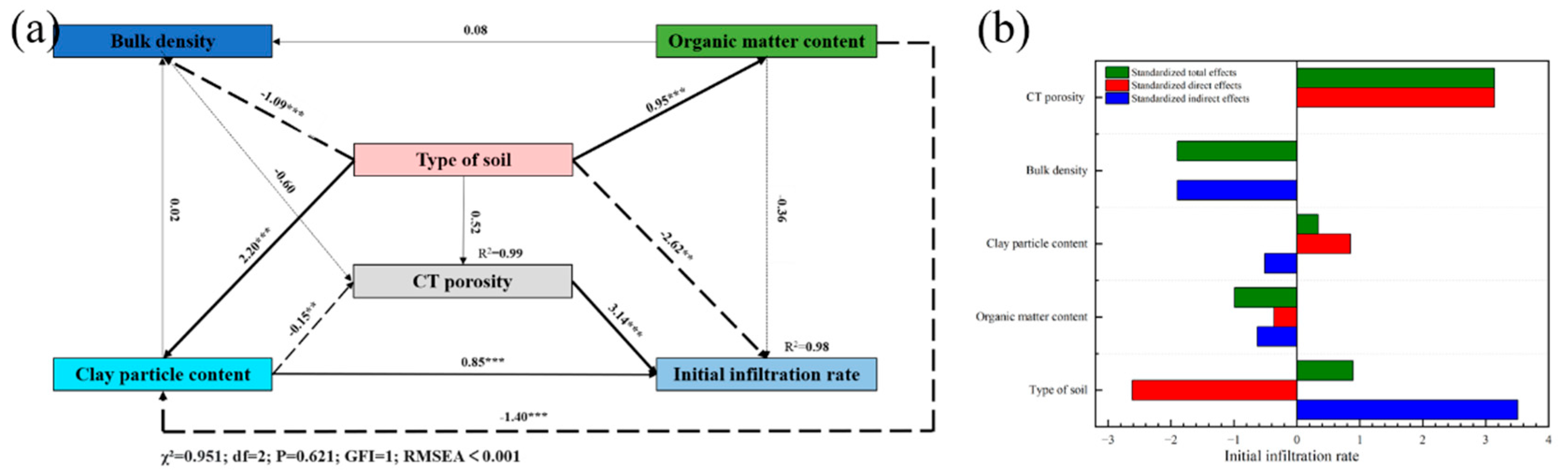 Coatings 15 00908 g008