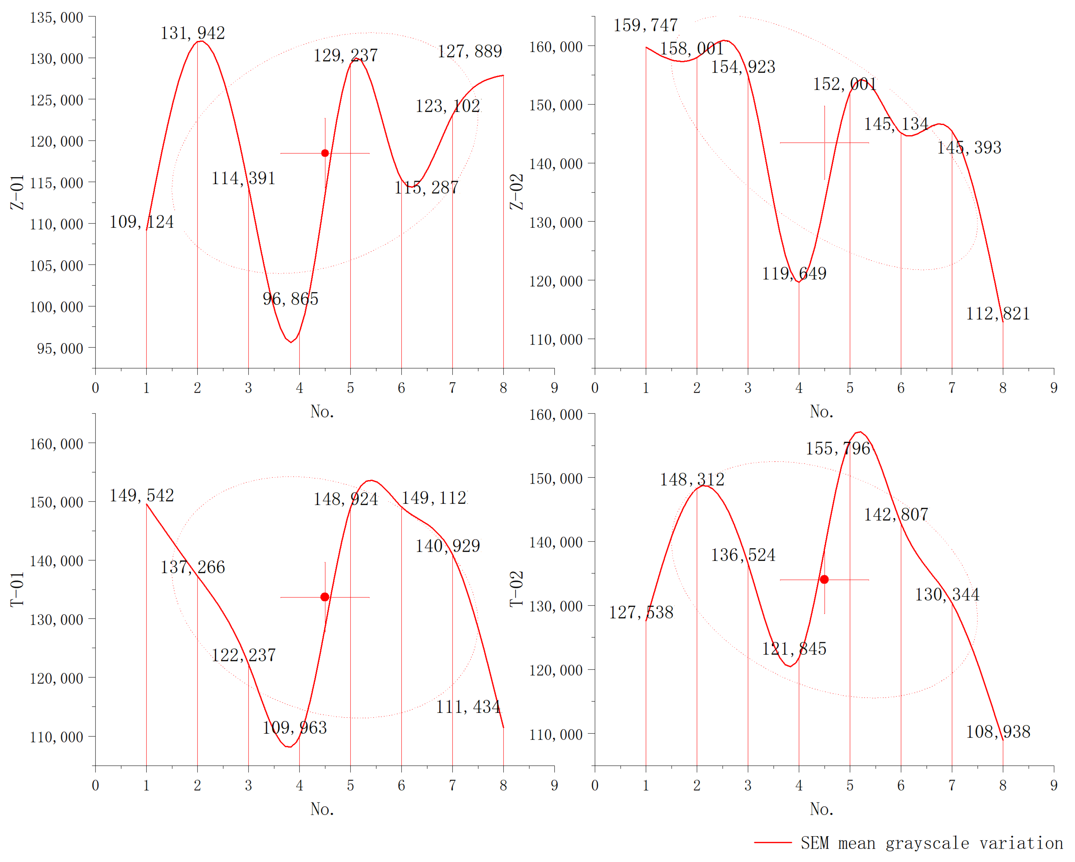 Coatings 15 00909 g009