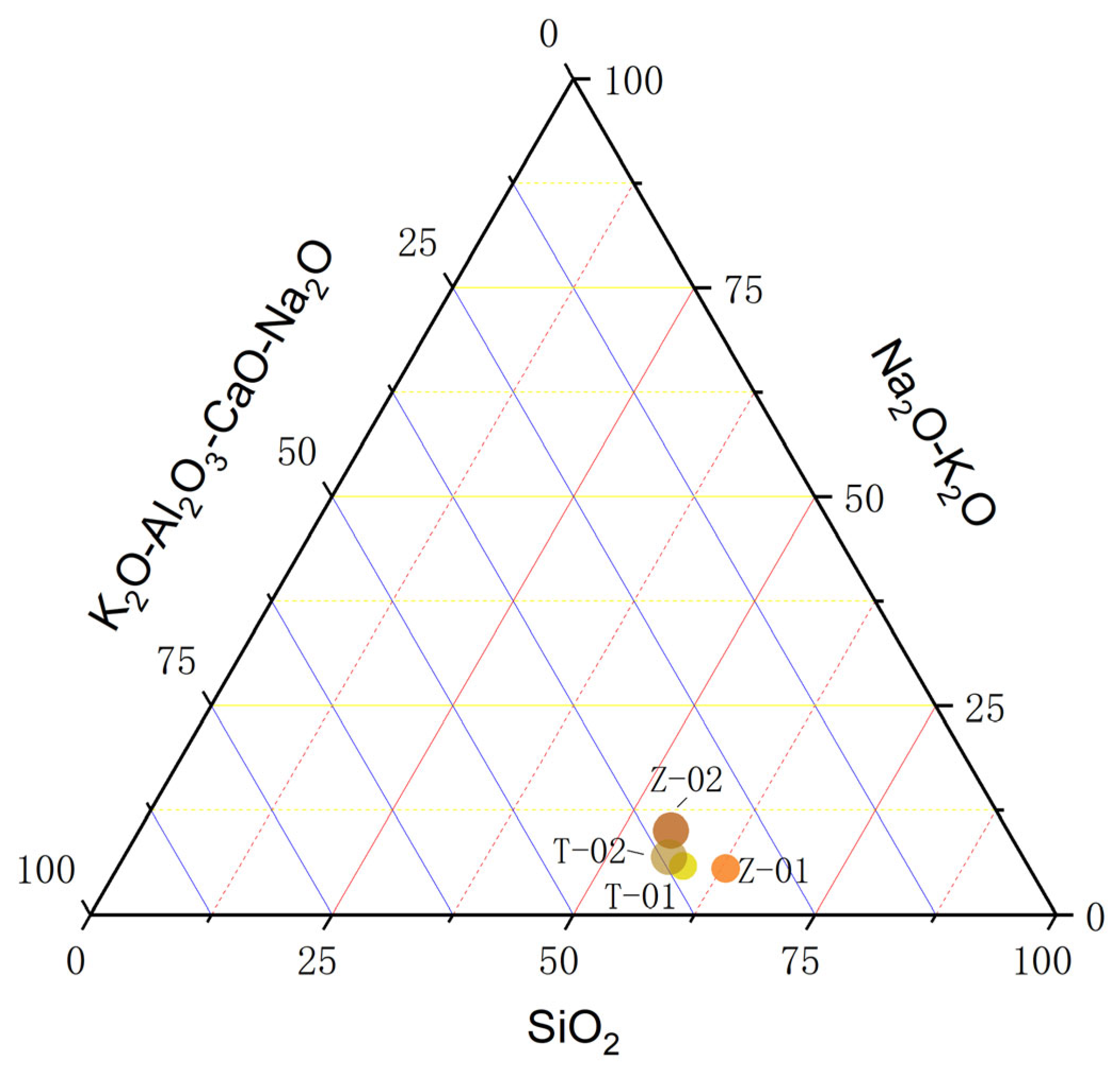 Coatings 15 00909 g014
