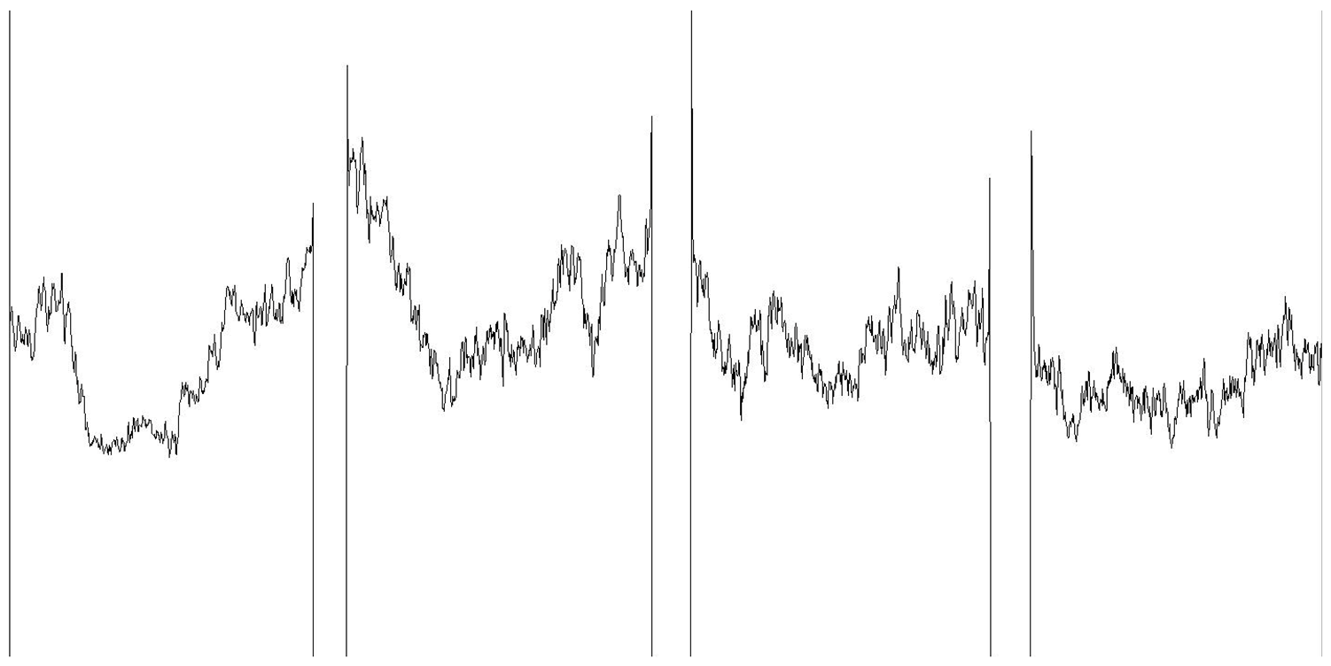 Coatings 15 00909 i021
