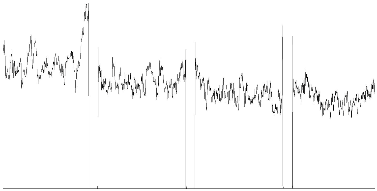 Coatings 15 00909 i041