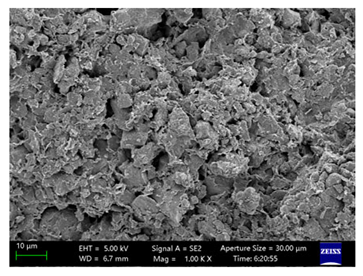 Coatings 15 00909 i043