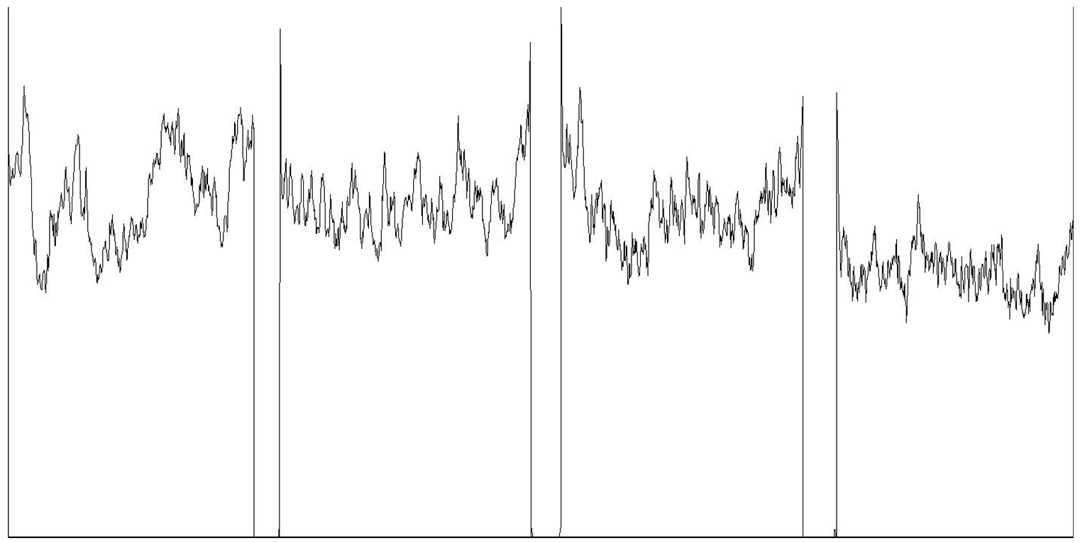 Coatings 15 00909 i046