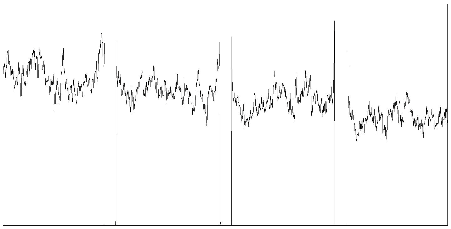 Coatings 15 00909 i056