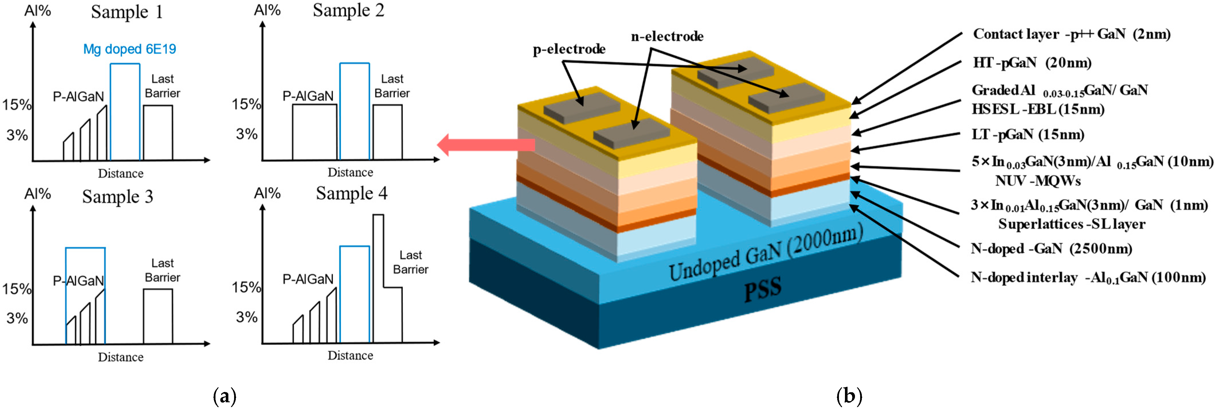 Coatings 15 00910 g001